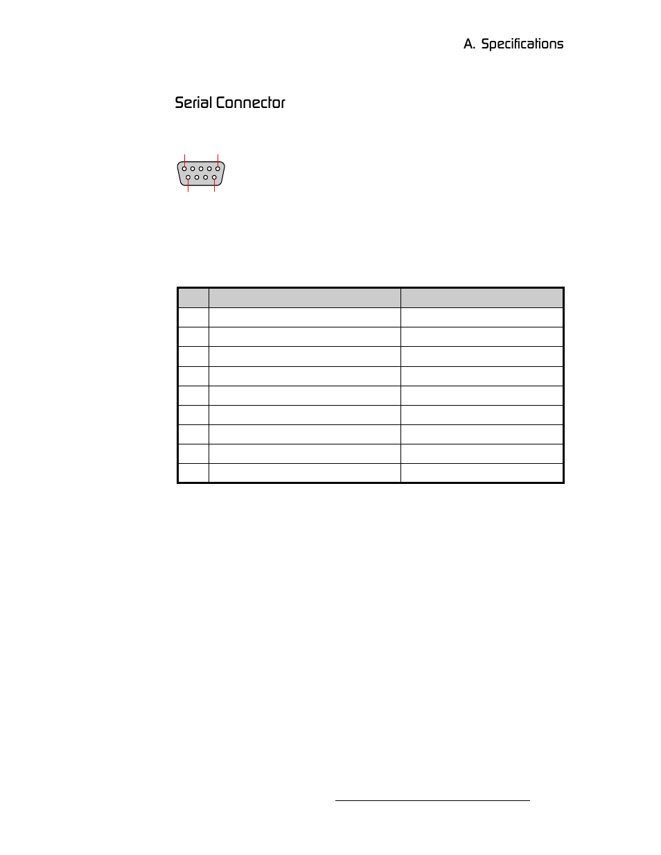 Serial connector, Péêá~д=`зеейензк, K==pééåáñáå~нбзел | Barco DCS-200 User Manual | Page 121 / 170