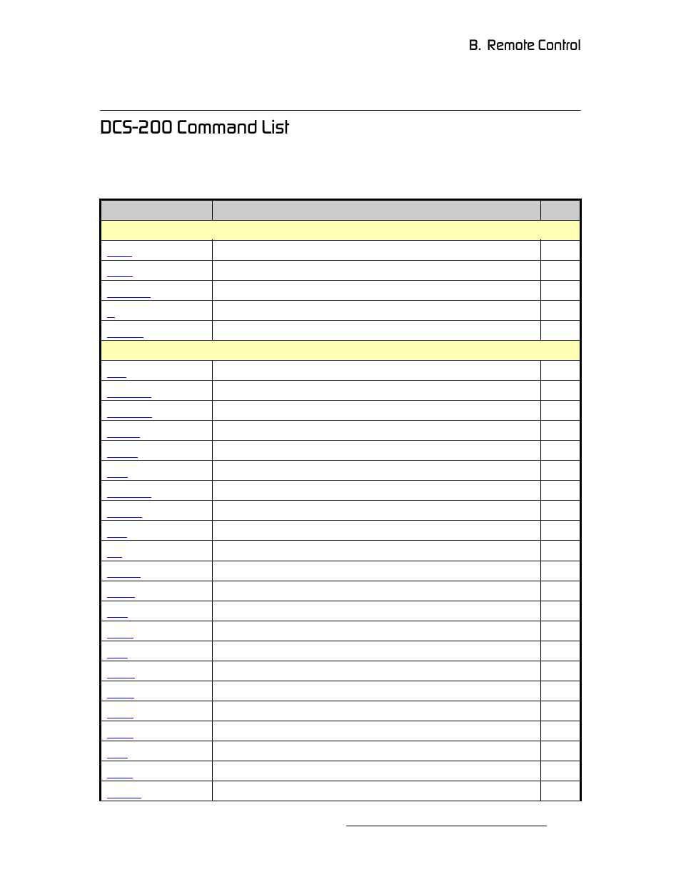 Dcs-200 command list, A`pjomm=`згг~ез=iáëí, K==oéãçíé=`зенкзд | Barco DCS-200 User Manual | Page 131 / 170