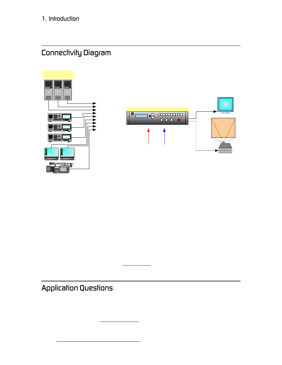 Connectivity diagram, Application questions, Connectivity diagram application questions | Зеейенбобну=aб~цк~г, Ййдбе~нбзе=nìéëíáçåë, Nk==fåíêççìåíáçå | Barco DCS-200 User Manual | Page 18 / 170