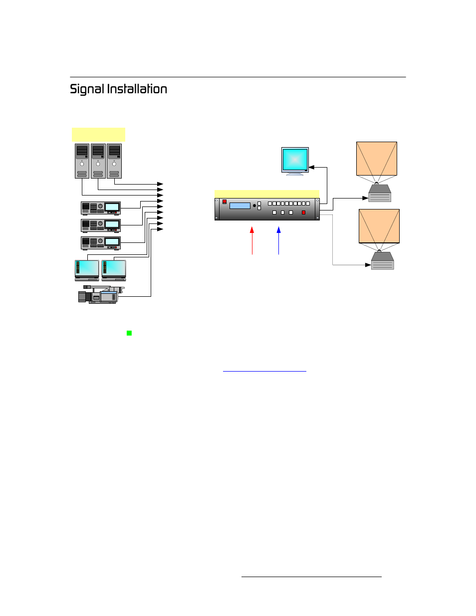 Signal installation, Páöå~ä=fåëí~дд~нбзе, Installation | Barco DCS-200 User Manual | Page 31 / 170