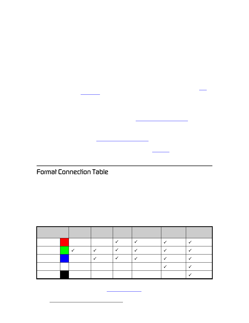 Format connection table, Cçêã~н=`зеейенбзе=q~ääé, Installation | Barco DCS-200 User Manual | Page 32 / 170