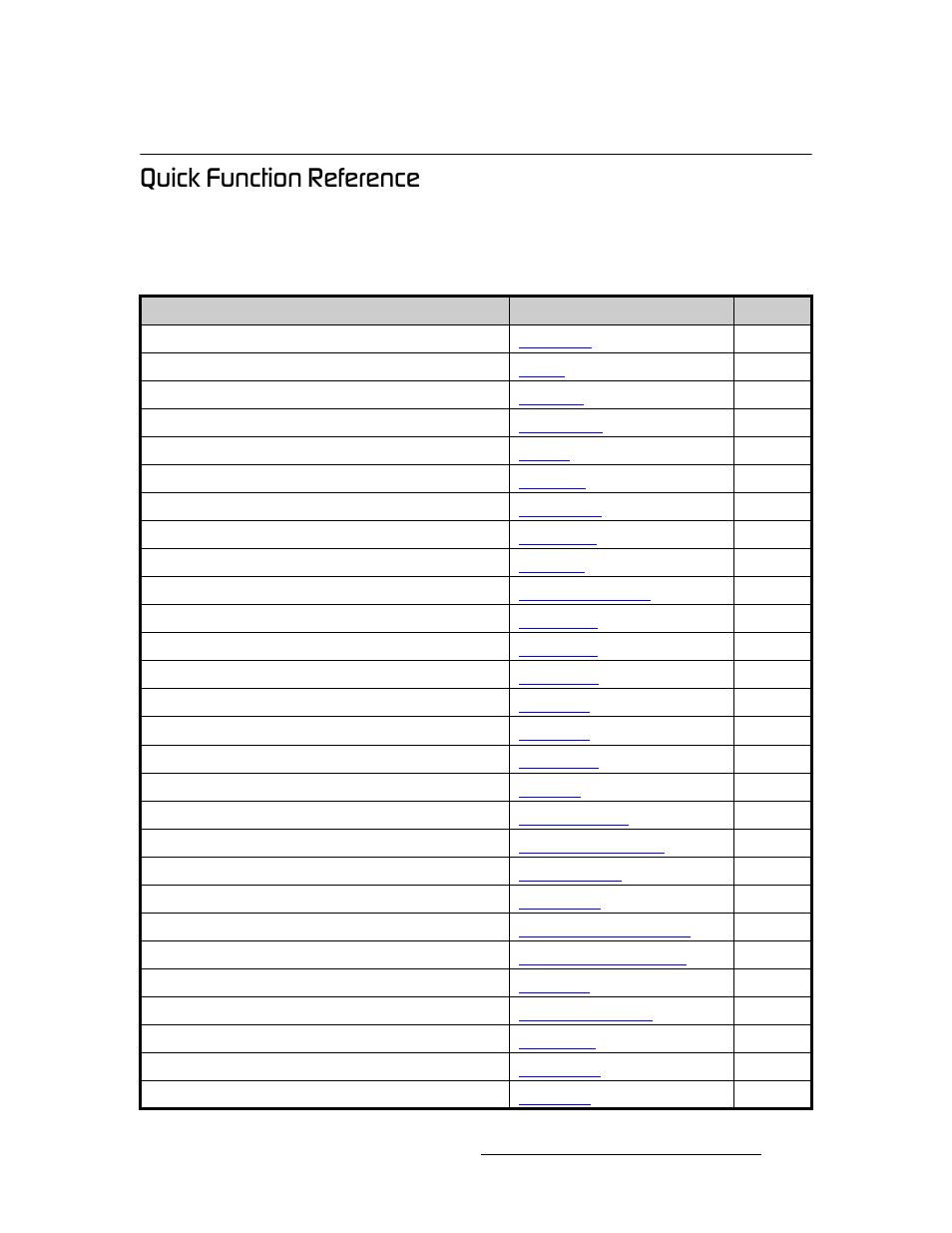 Quick function reference, Section, Nìáåâ=cìååíáçå=oéñéêéååé | Operation | Barco DCS-200 User Manual | Page 41 / 170