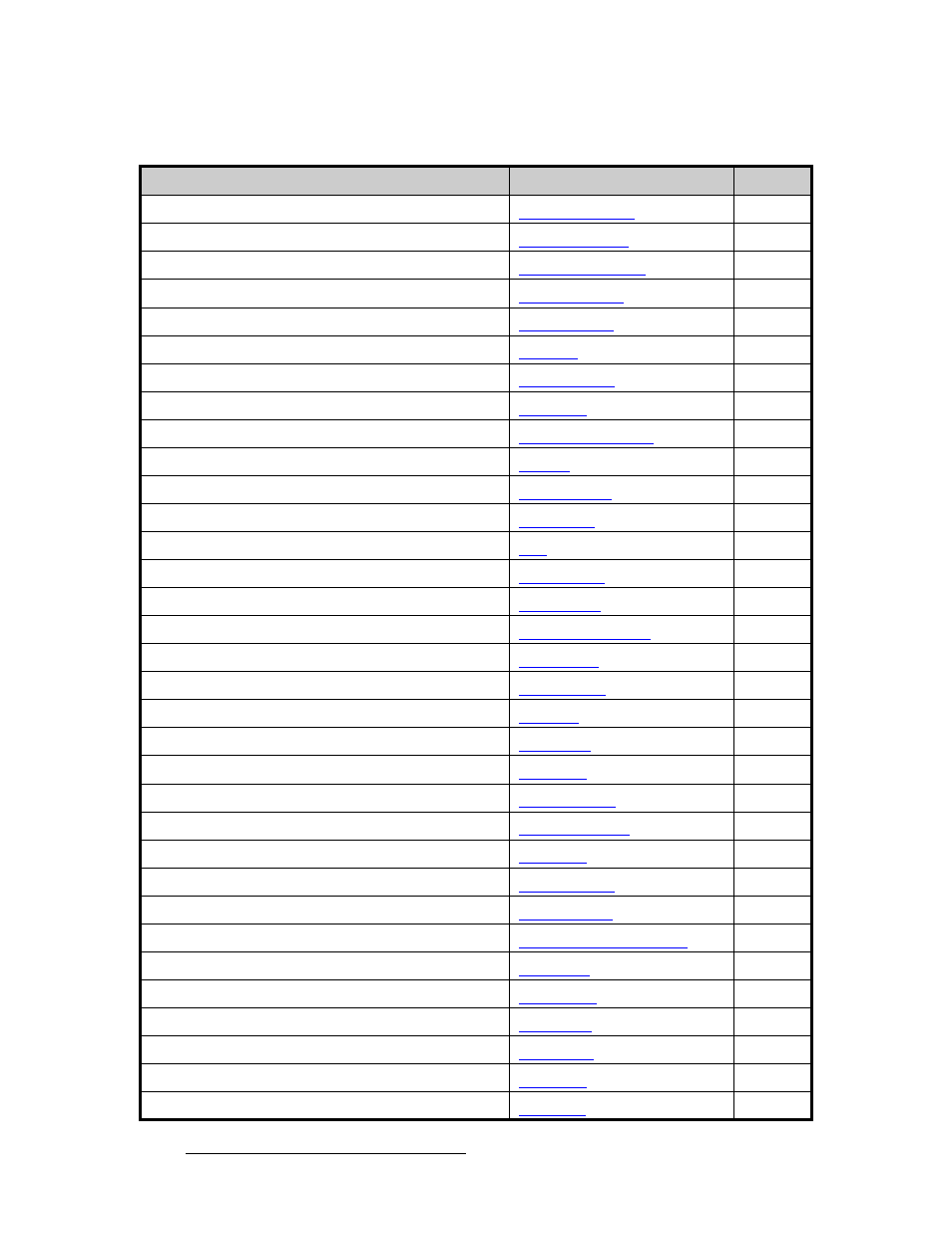 Operation | Barco DCS-200 User Manual | Page 42 / 170