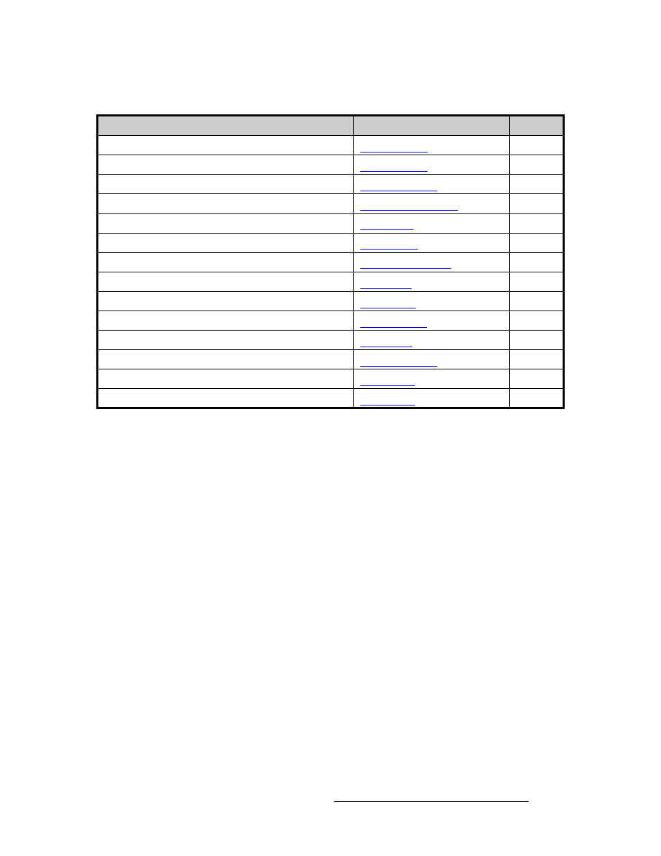 Operation | Barco DCS-200 User Manual | Page 43 / 170