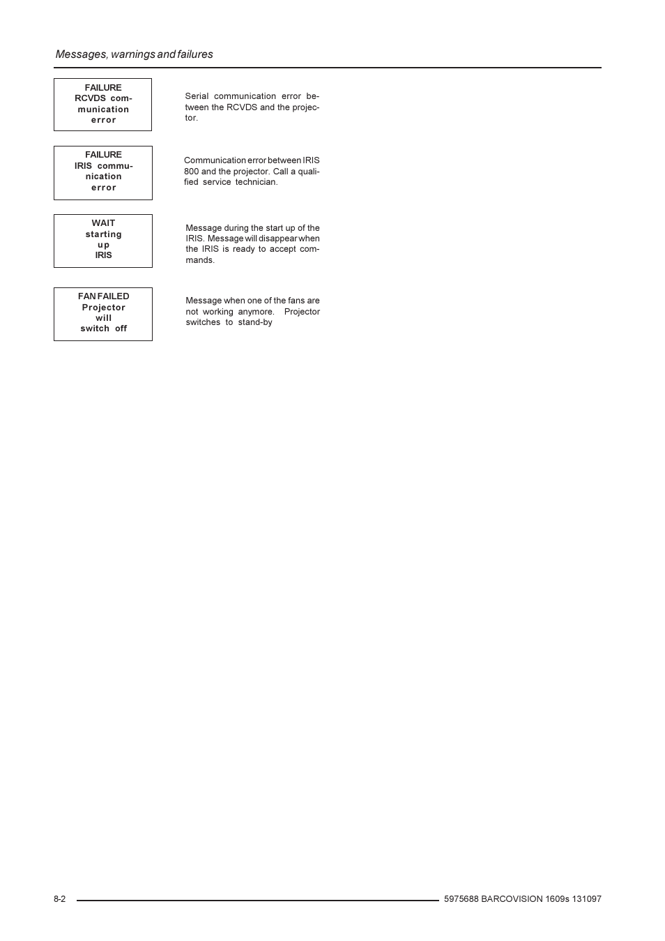 Messages, warnings and failures | Barco R9002240 User Manual | Page 50 / 59