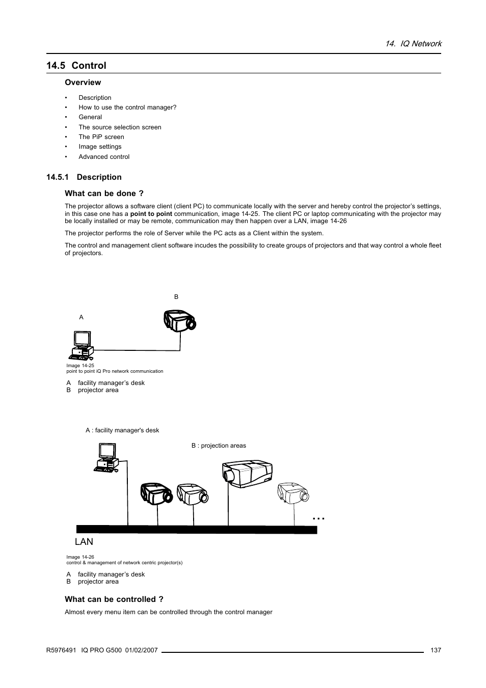 5 control, 1 description, Control | Barco iQ Pro G500 User Manual | Page 143 / 195