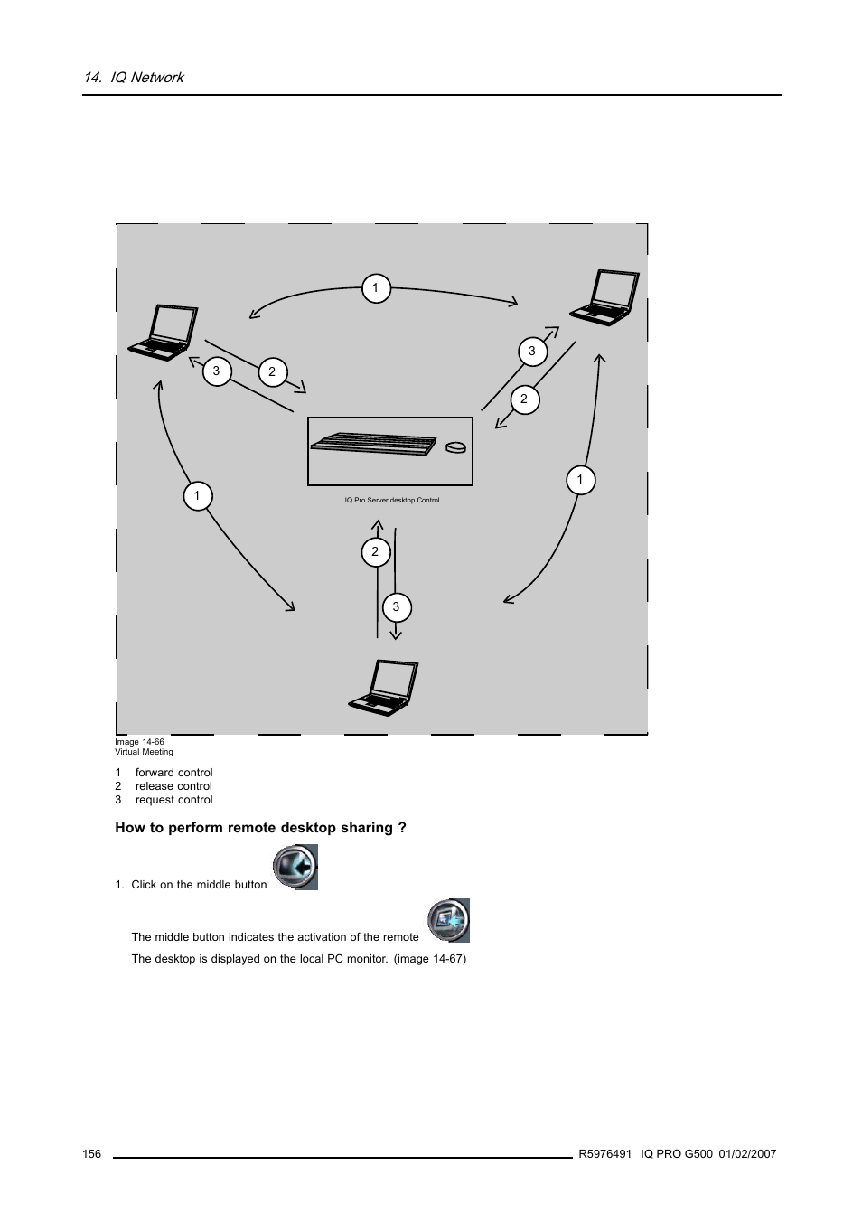 Iq network | Barco iQ Pro G500 User Manual | Page 162 / 195