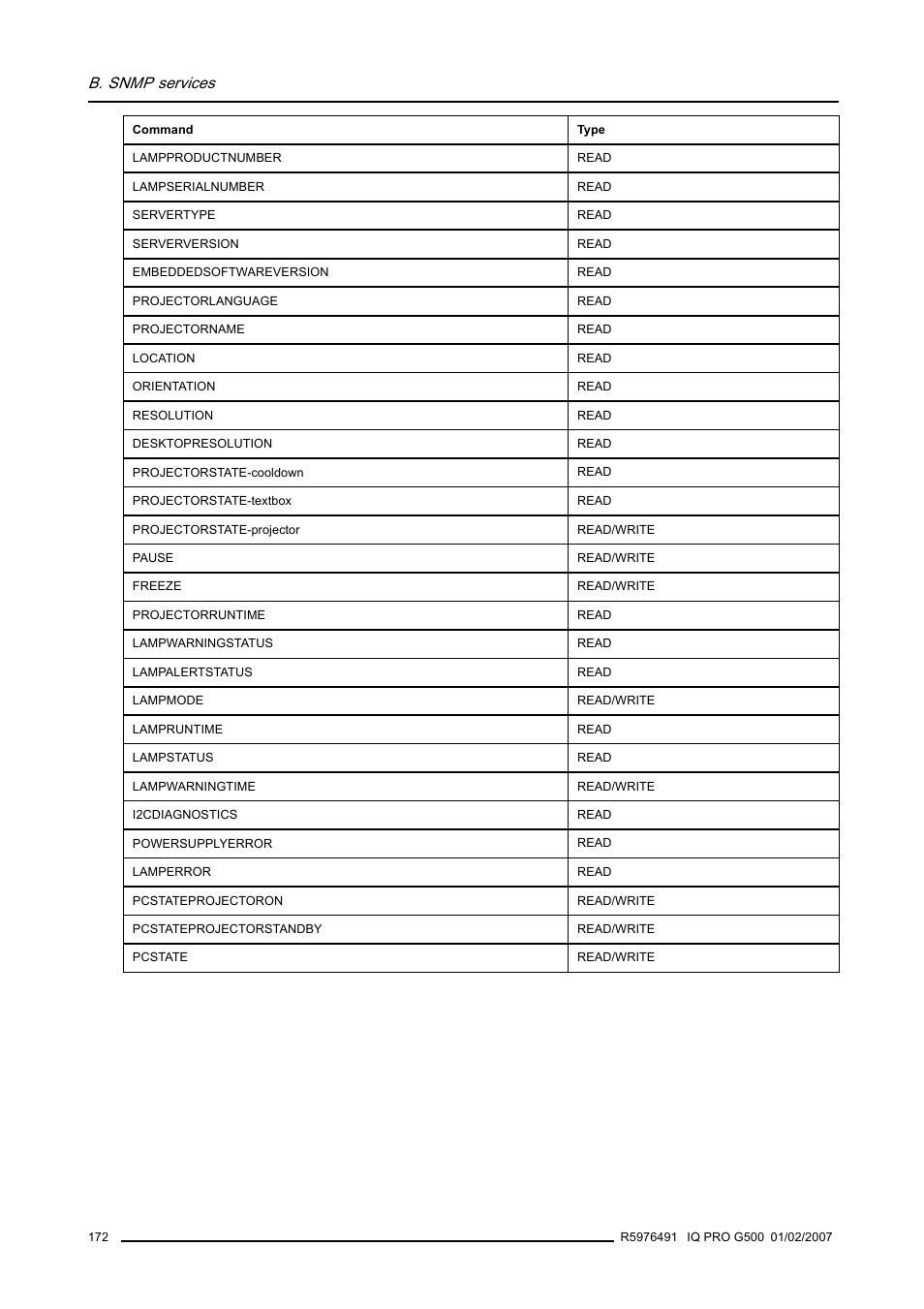 B. snmp services | Barco iQ Pro G500 User Manual | Page 178 / 195