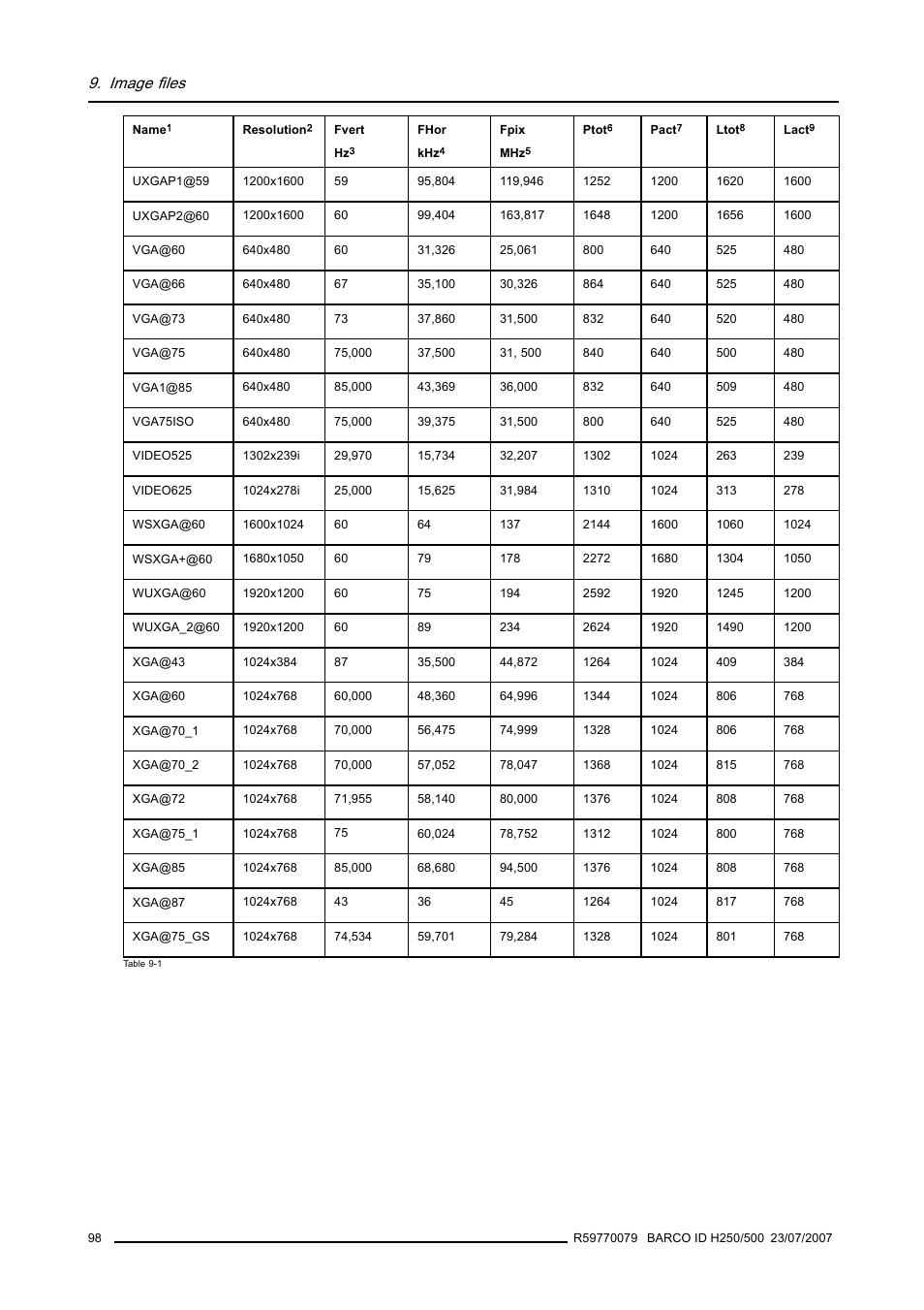Image files | Barco R9010570 User Manual | Page 102 / 106