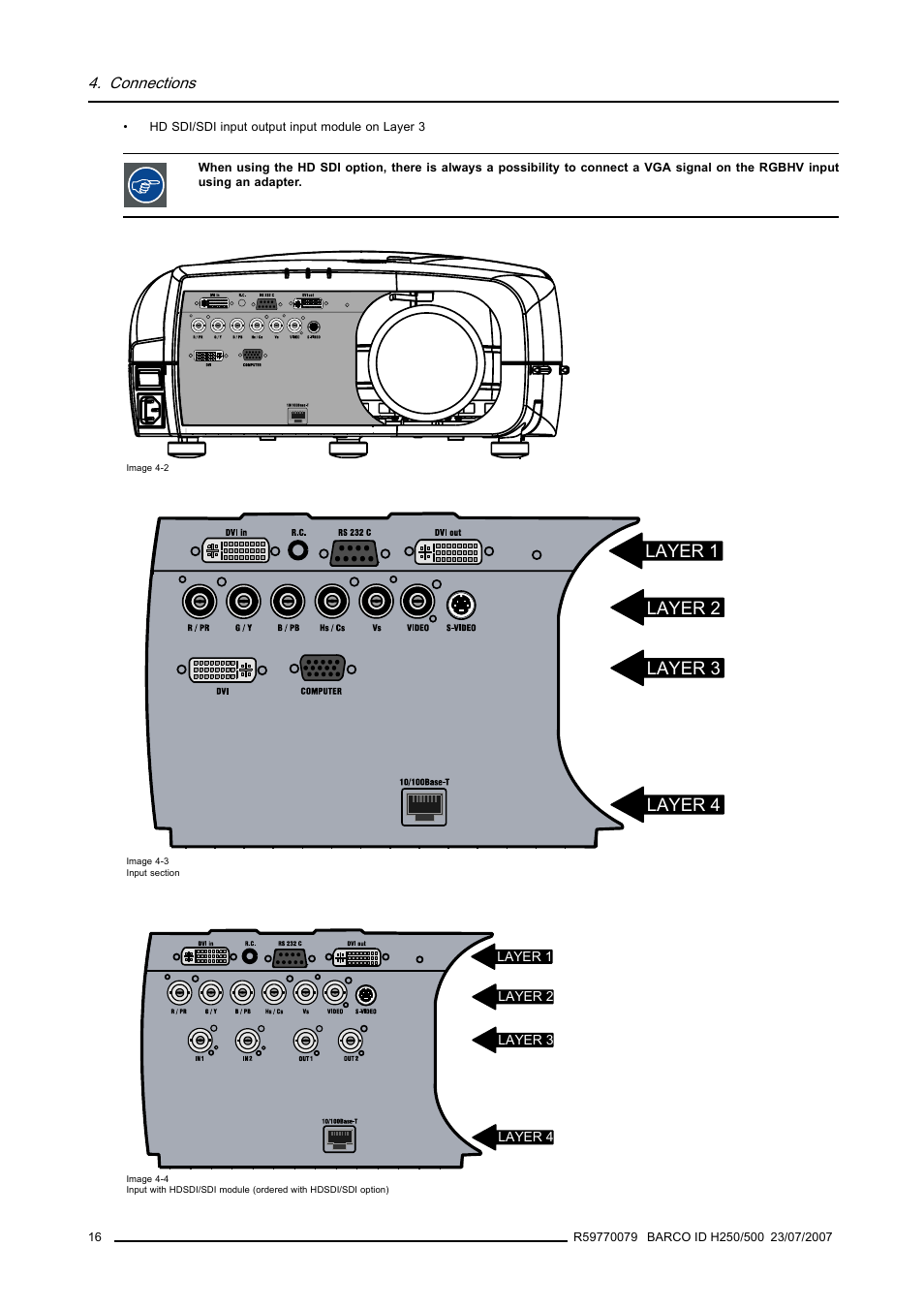 Layer 1, Layer 2, Layer 3 | Layer 4, Connections | Barco R9010570 User Manual | Page 20 / 106