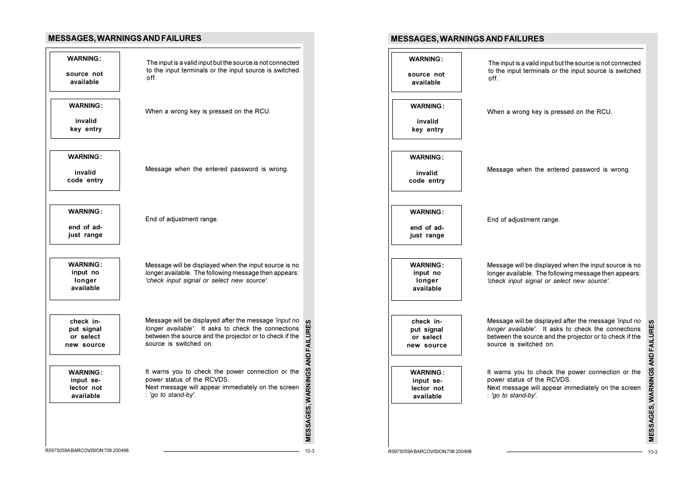 Barco R9002328 User Manual | Page 130 / 153