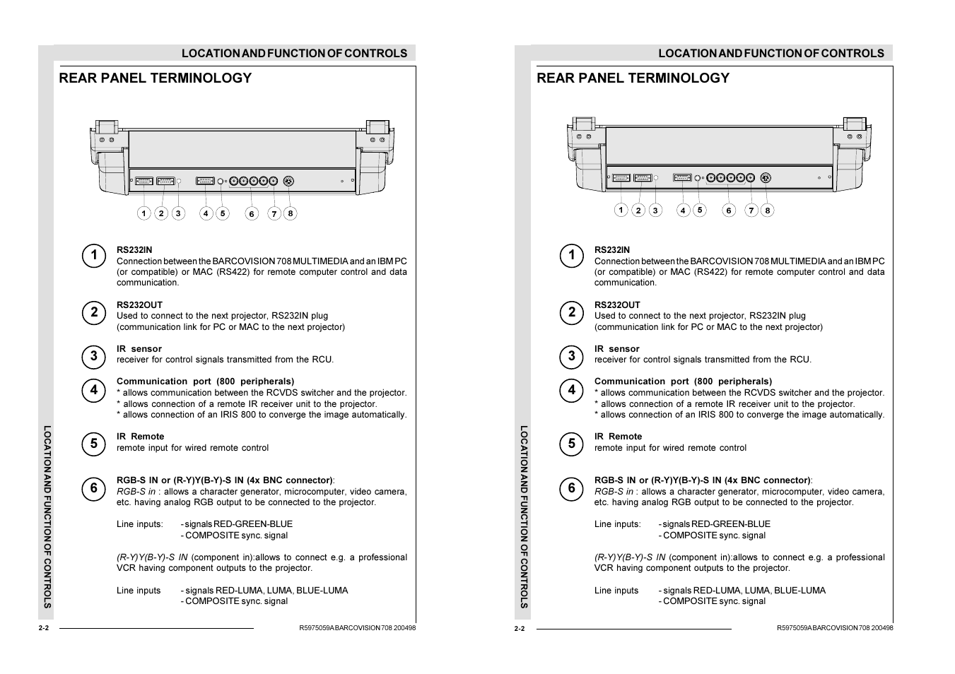 R-y y(s) b-y, Rear panel terminology | Barco R9002328 User Manual | Page 17 / 153