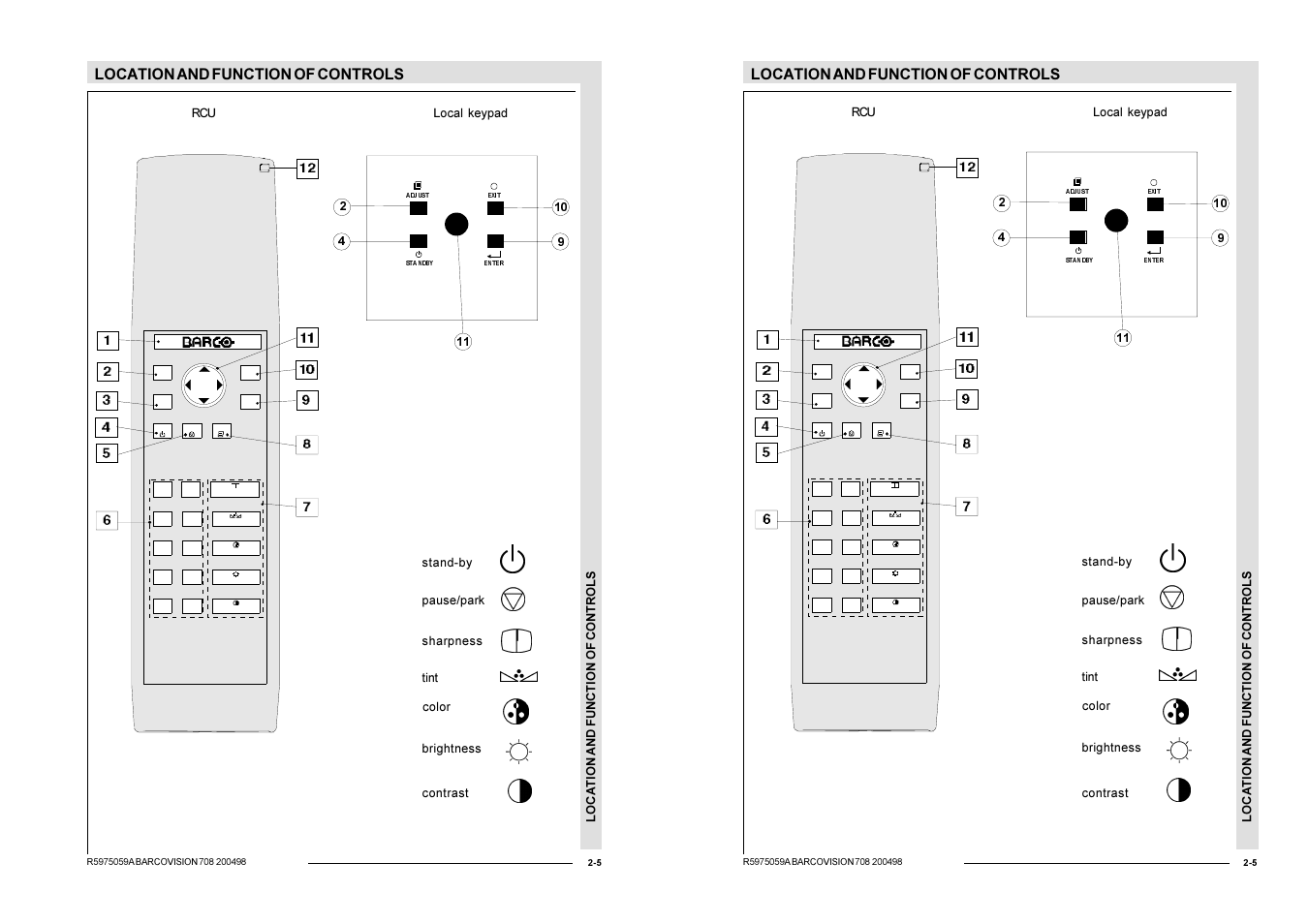 Location and function of controls | Barco R9002328 User Manual | Page 20 / 153