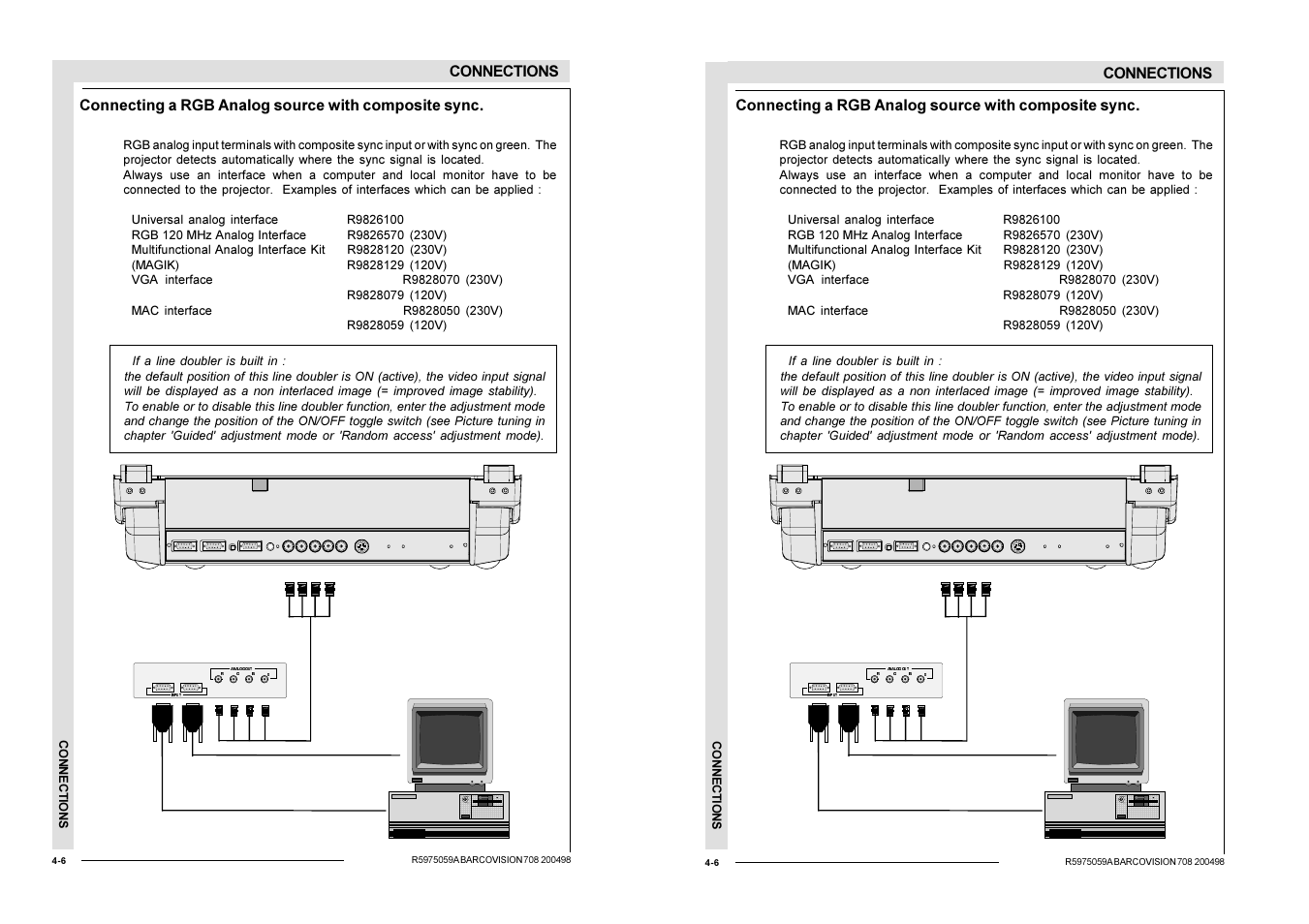 Connections, Connecting a rgb analog source with composite sync | Barco R9002328 User Manual | Page 29 / 153