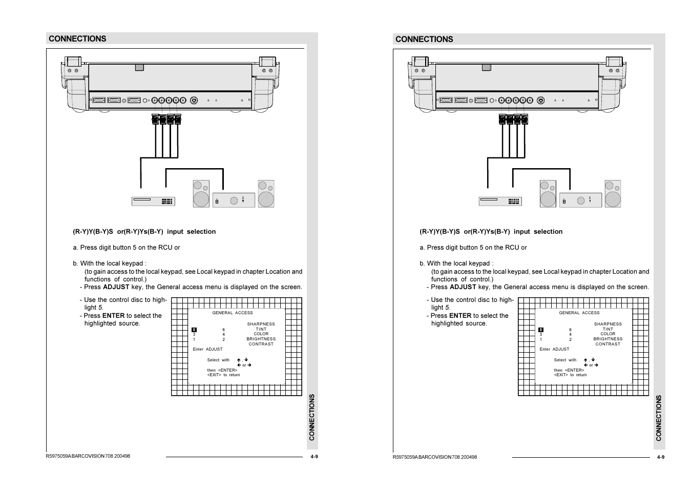 Professional vcr audio amplifier, Connections | Barco R9002328 User Manual | Page 32 / 153
