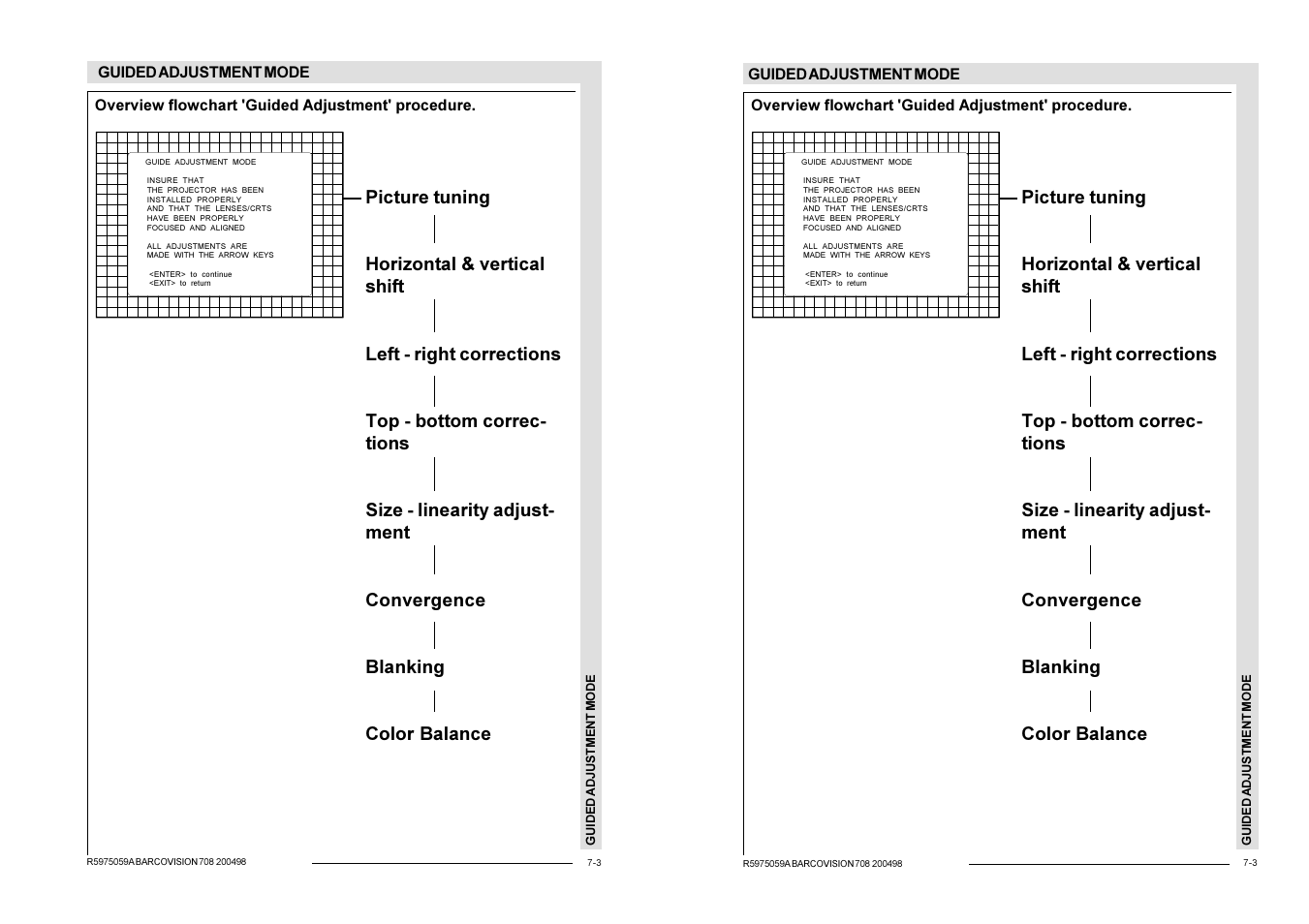 Barco R9002328 User Manual | Page 56 / 153