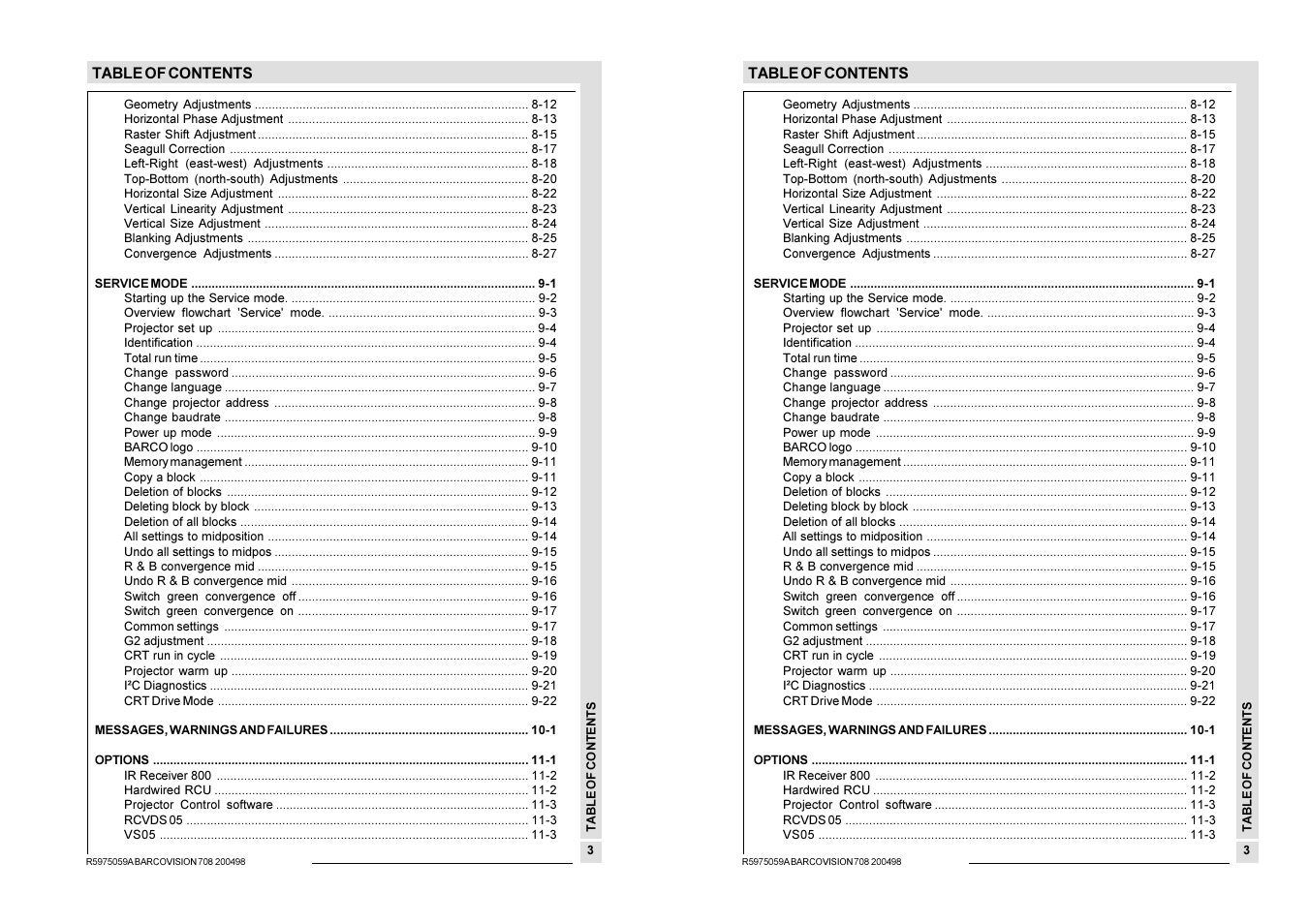 Barco R9002328 User Manual | Page 6 / 153