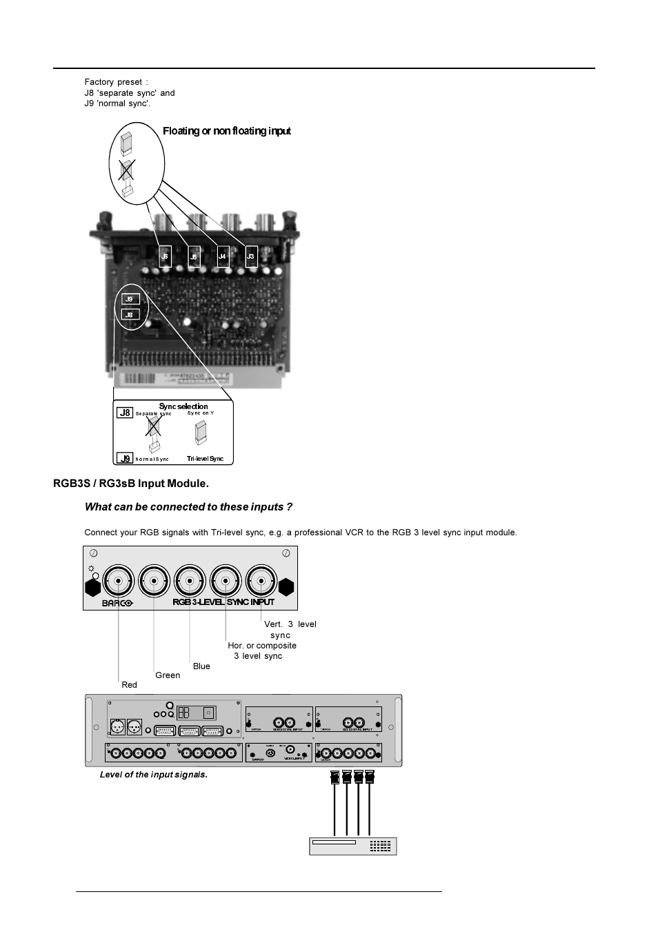 Connections, Ayhvtг ггsyhvtãv, Hdtv source | Sb7ã"g@w@gãt`i8ãdiqvu, Tpãryrpv, Rg b h / c v on | Barco R9001490 User Manual | Page 37 / 93