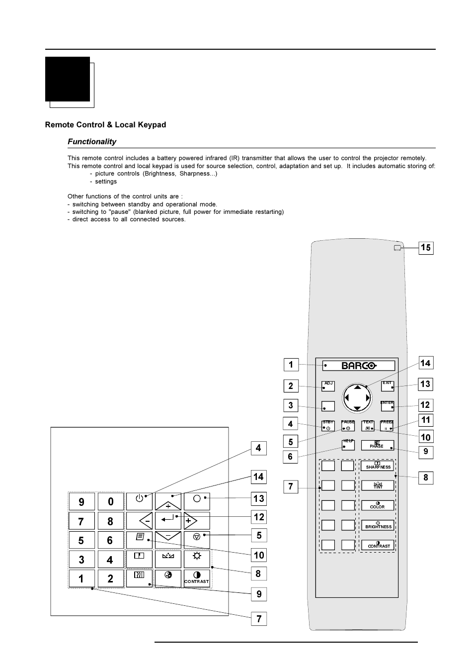 Getting started | Barco R9001490 User Manual | Page 42 / 93