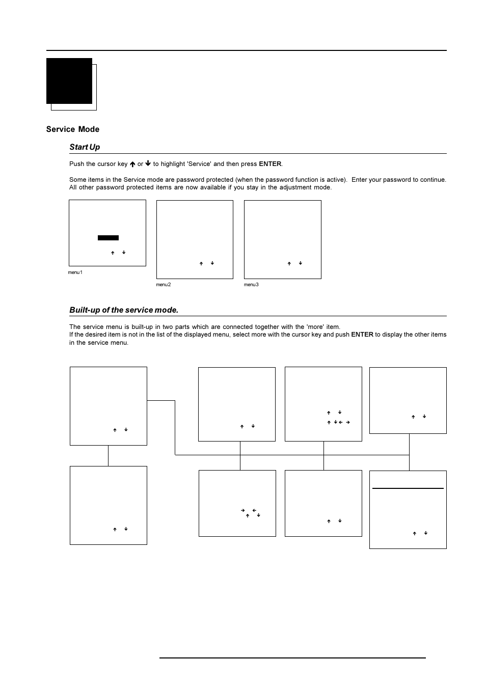 Service mode, Service mode start up, Built-up of the service mode | Barco R9001490 User Manual | Page 78 / 93