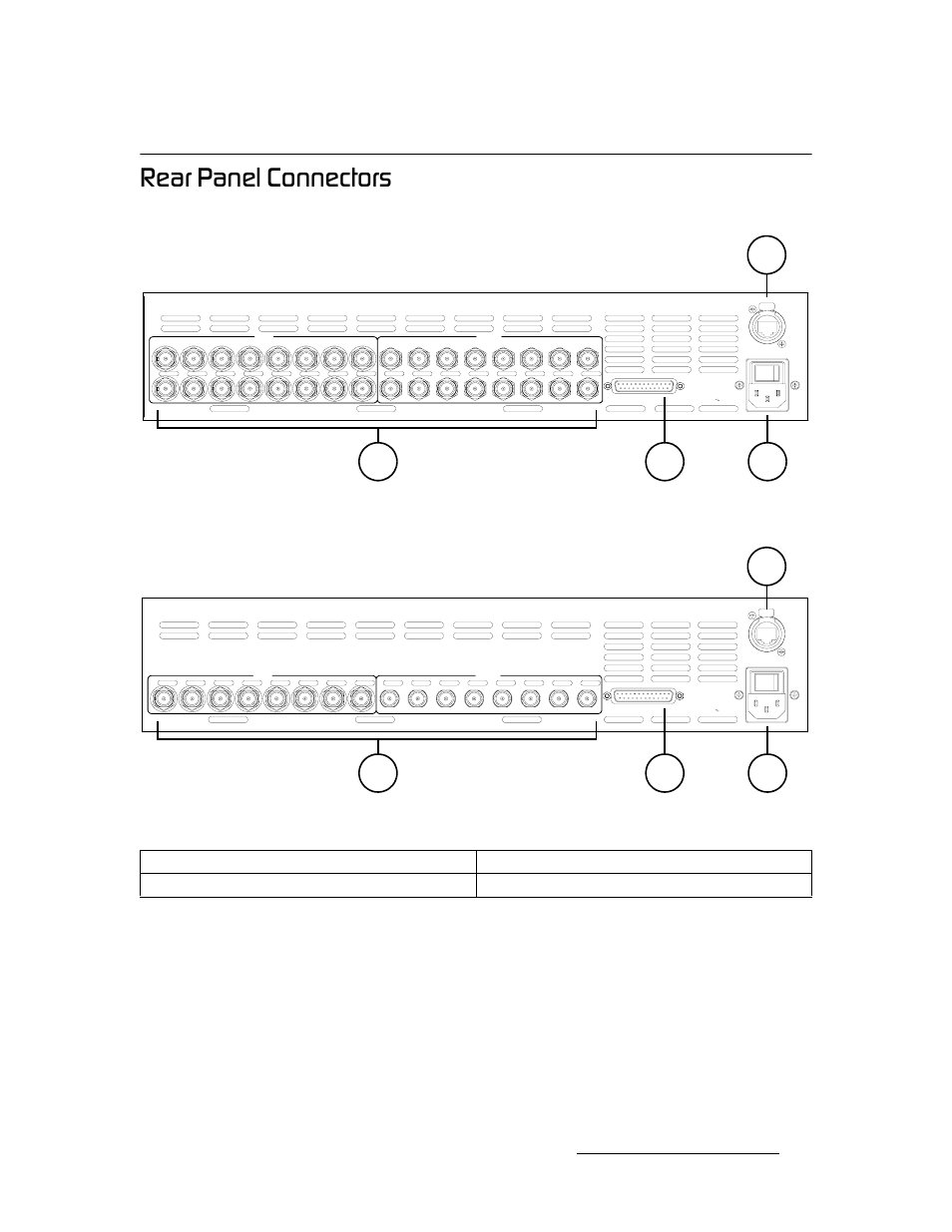 Rear panel connectors, Oй~к=m~ейд=`зеейензкл, Hardware installation | Barco MatrixPRO HD/SD-SDI User Manual | Page 19 / 90