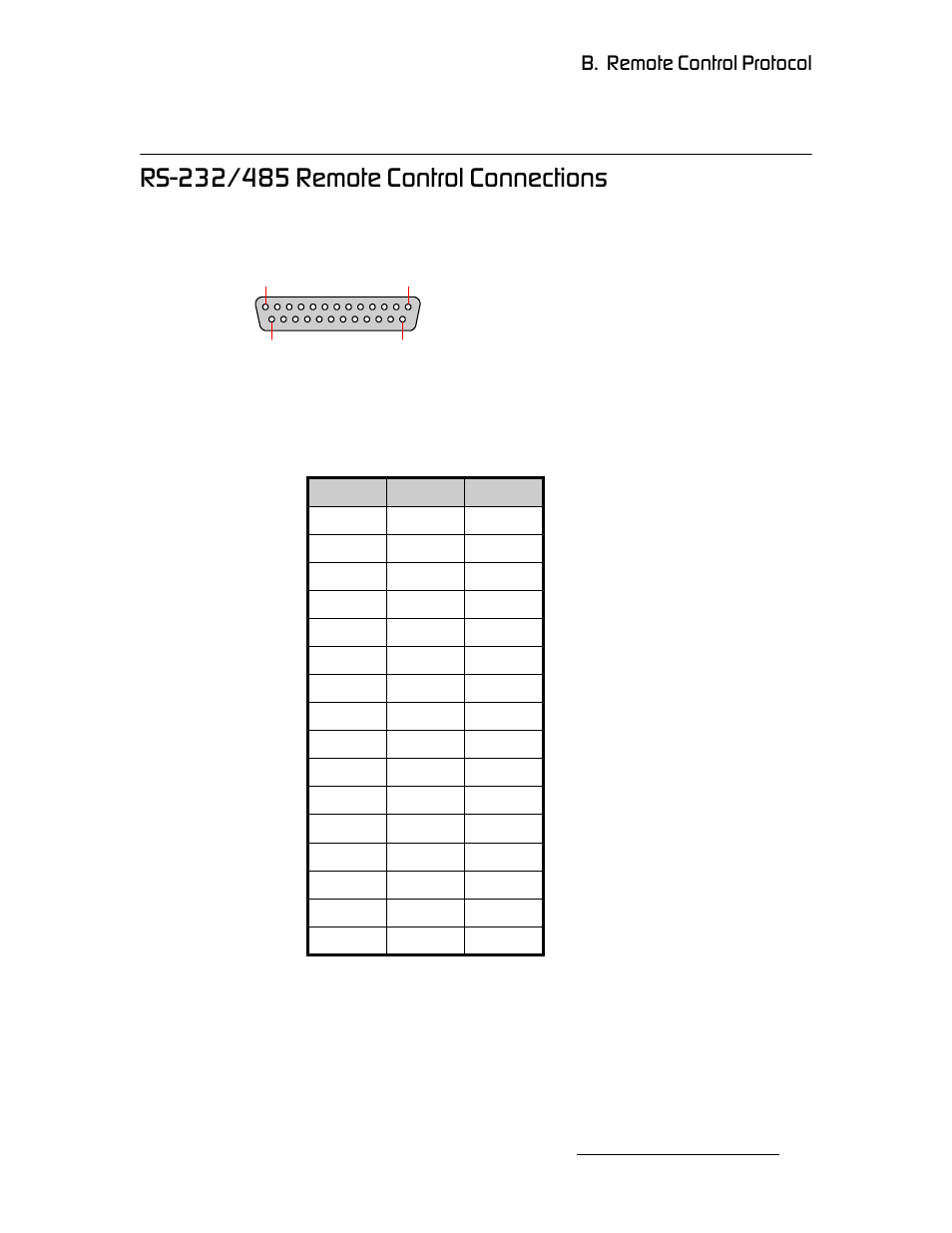 Rs-232/485 remote control connections, Opjopolqur=oéãçíé=`зенкзд=`зеейенбзел, K==oéãçíé=`зенкзд=mêçíçåçä | Barco MatrixPRO HD/SD-SDI User Manual | Page 71 / 90