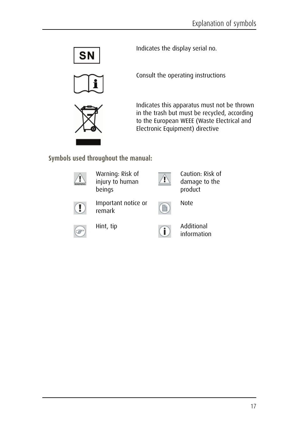 Explanation of symbols | Barco Coronis Fusion MDCC 6130 User Manual | Page 17 / 80