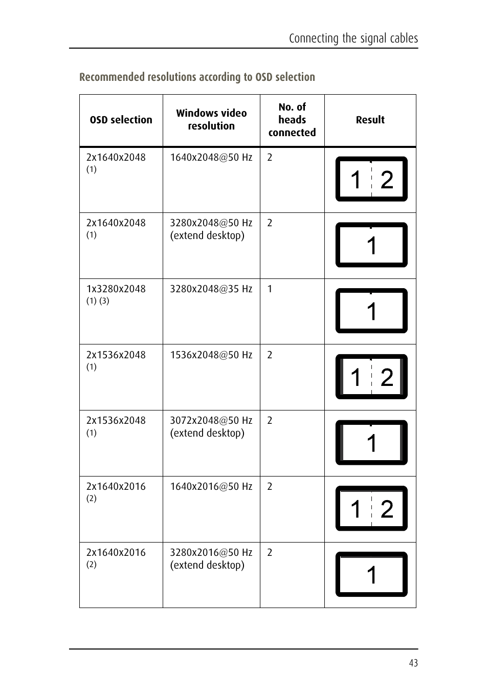 Connecting the signal cables | Barco Coronis Fusion MDCC 6130 User Manual | Page 43 / 80