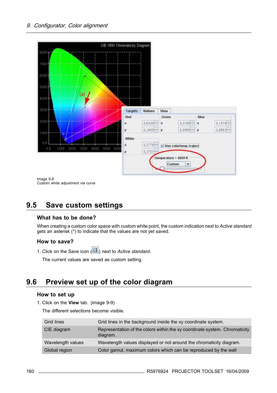 5 save custom settings, 6 preview set up of the color diagram, Save custom settings | Preview set up of the color diagram | Barco R5976924 User Manual | Page 164 / 245