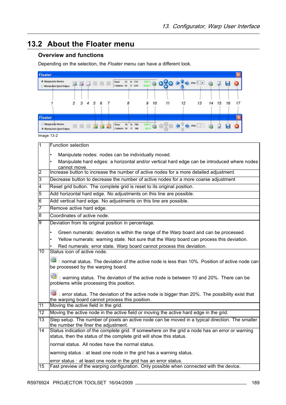 2 about the floater menu, About the floater menu, Configurator, warp user interface | Overview and functions | Barco R5976924 User Manual | Page 193 / 245