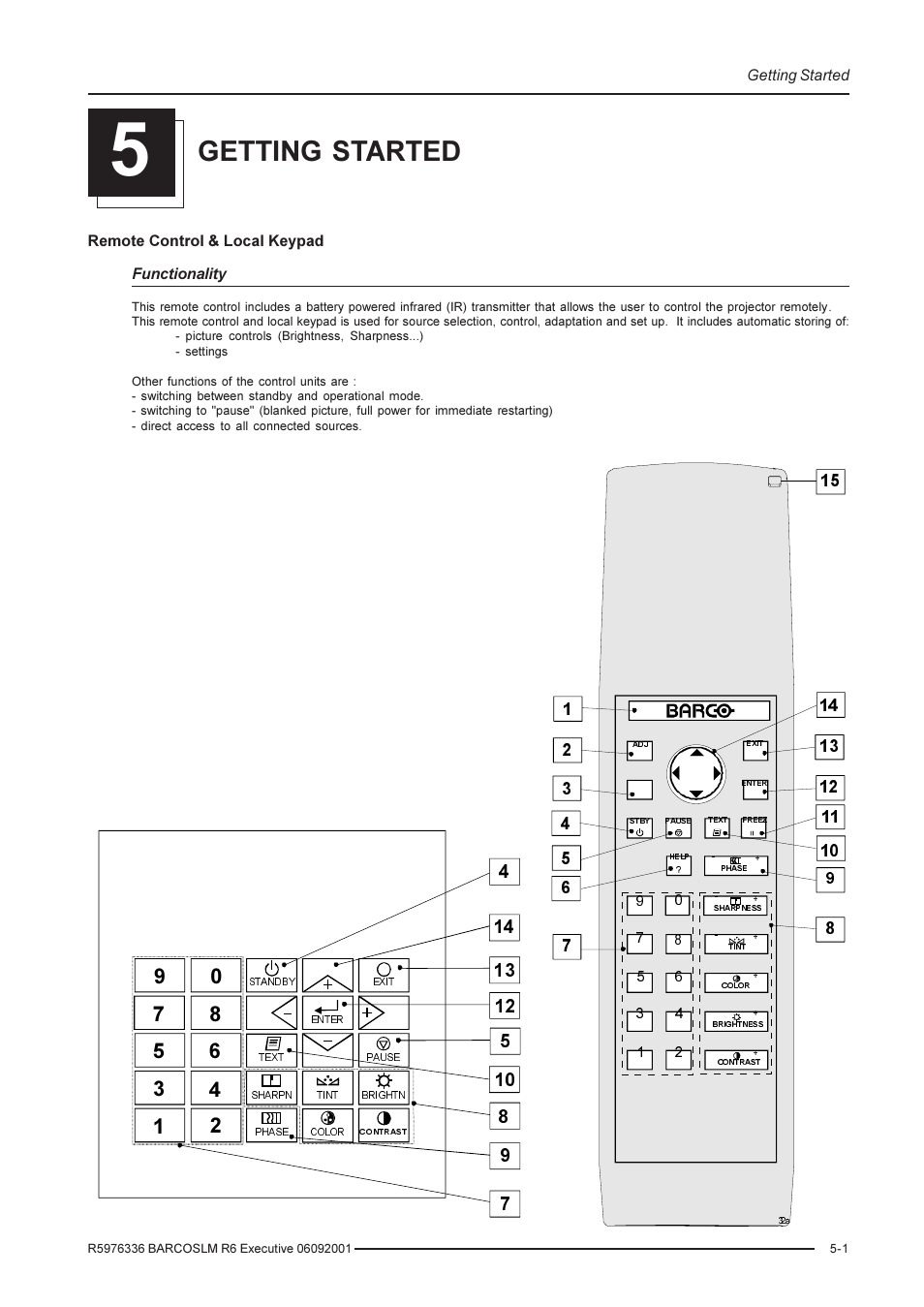 Getting started | Barco R9002790 User Manual | Page 30 / 83