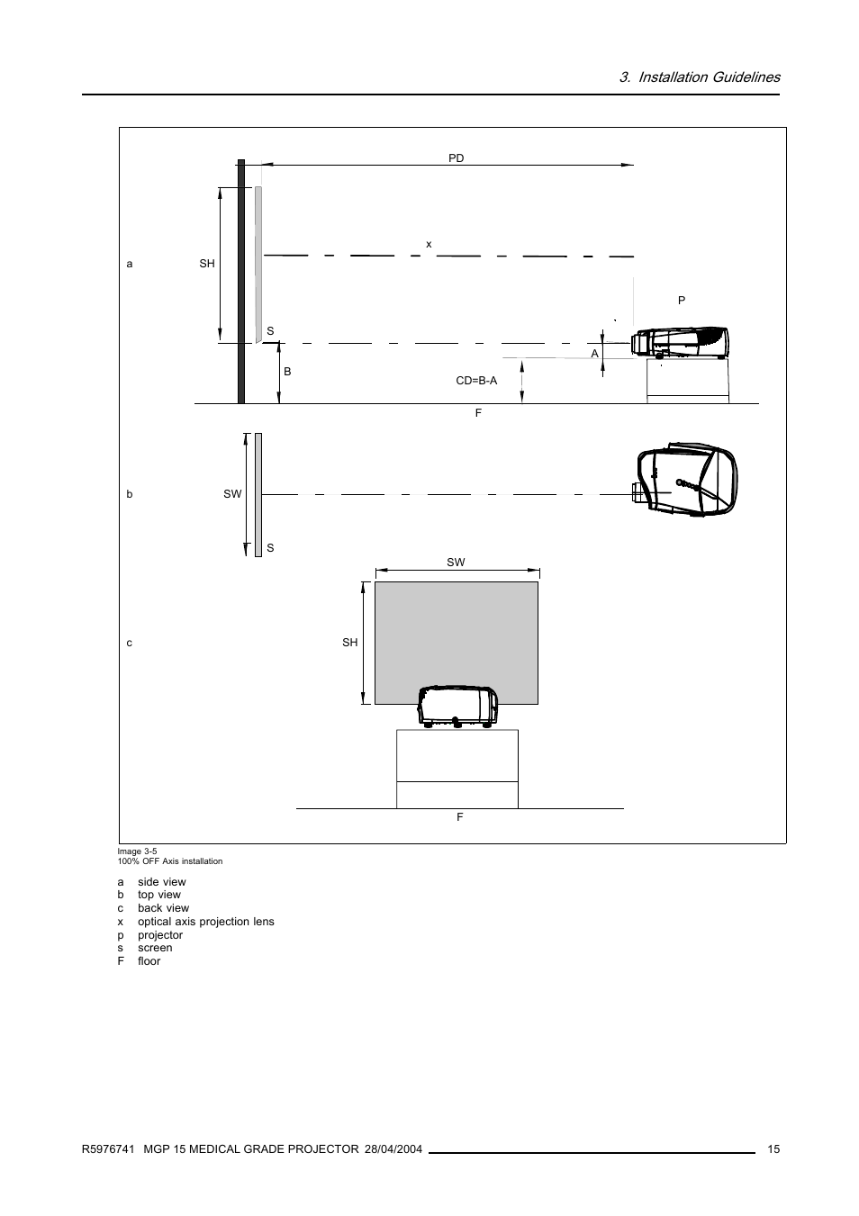 Installation guidelines | Barco R9003110 User Manual | Page 19 / 134