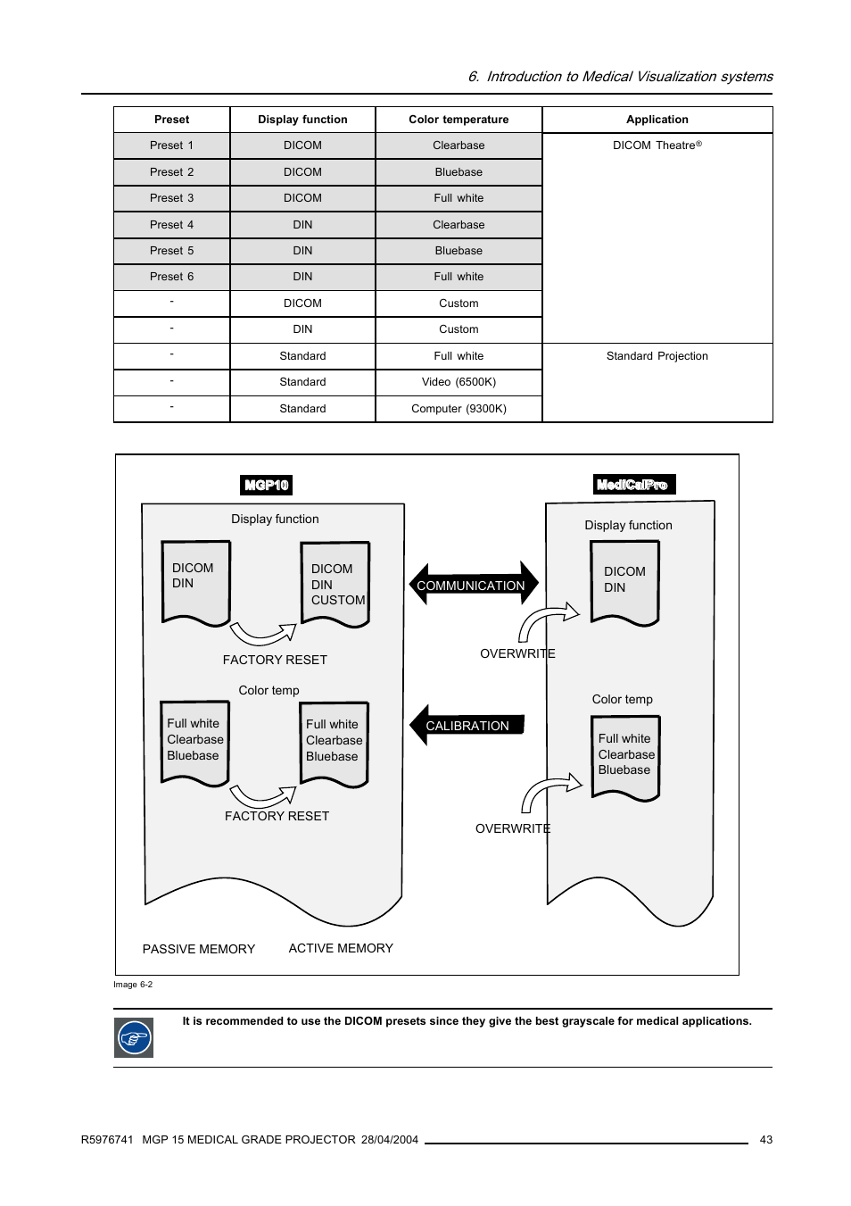 Introduction to medical visualization systems | Barco R9003110 User Manual | Page 47 / 134