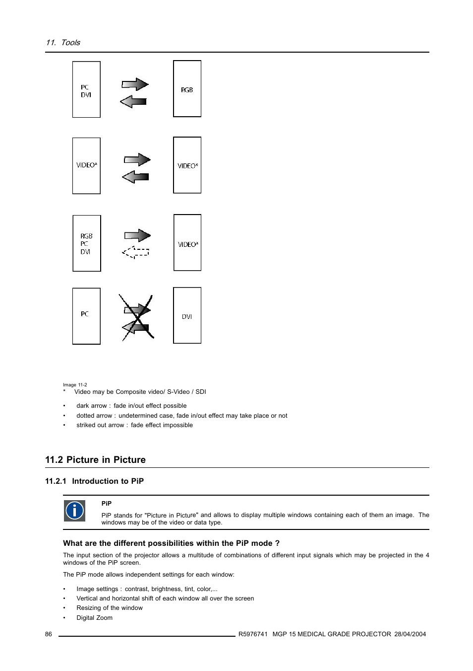 2 picture in picture, 1 introduction to pip, Picture in picture | Tools | Barco R9003110 User Manual | Page 90 / 134