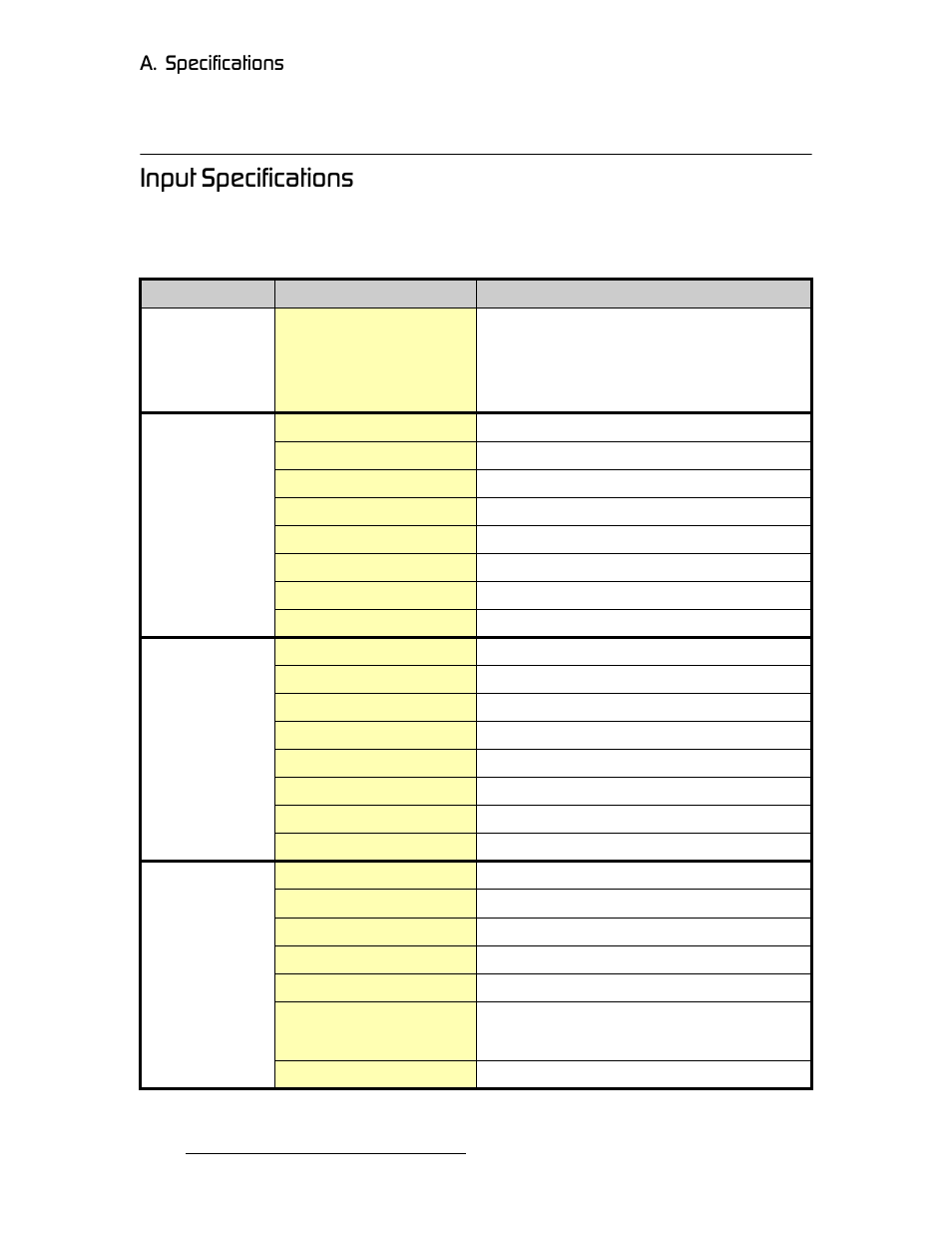 Input specifications, Fåéìí=pééåáñáå~нбзел, K==pééåáñáå~нбзел | Barco DX-700 User Manual | Page 172 / 230