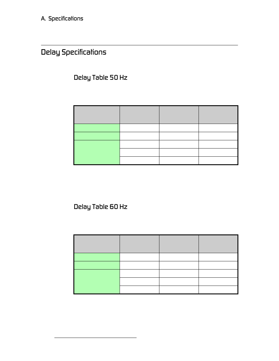 Delay specifications, Delay table 50 hz, Delay table 60 hz | Delay table 50 hz delay table 60 hz, Delay, Specifications, Aйд~у=pééåáñáå~нбзел, Aйд~у=q~ääé=rm=eò, Aйд~у=q~ääé=sm=eò, K==pééåáñáå~нбзел | Barco DX-700 User Manual | Page 178 / 230