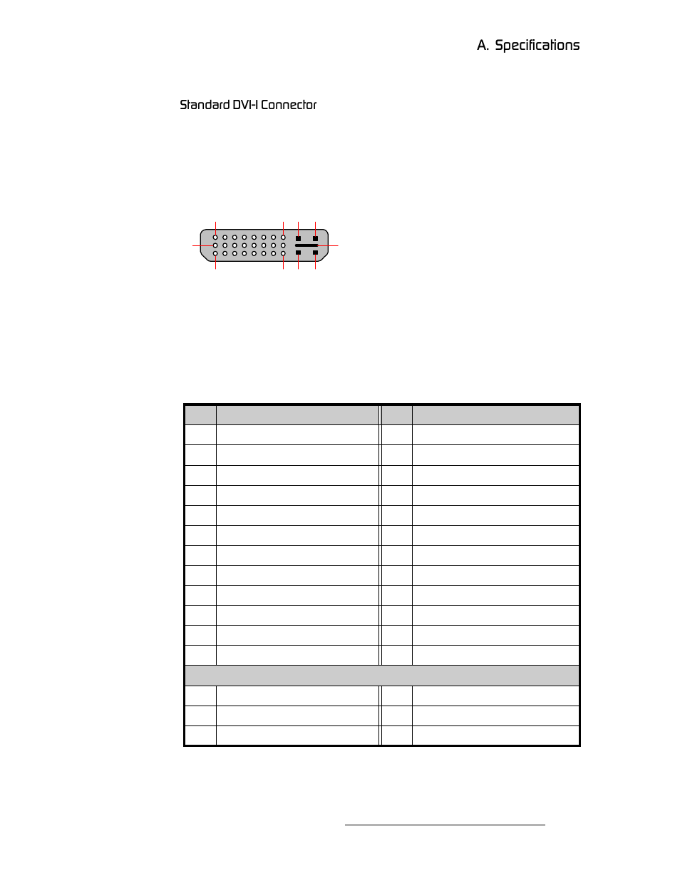 Standard dvi-i connector, K==pééåáñáå~нбзел, Pн~ез~кз=asfjf=`зеейензк | Barco DX-700 User Manual | Page 181 / 230