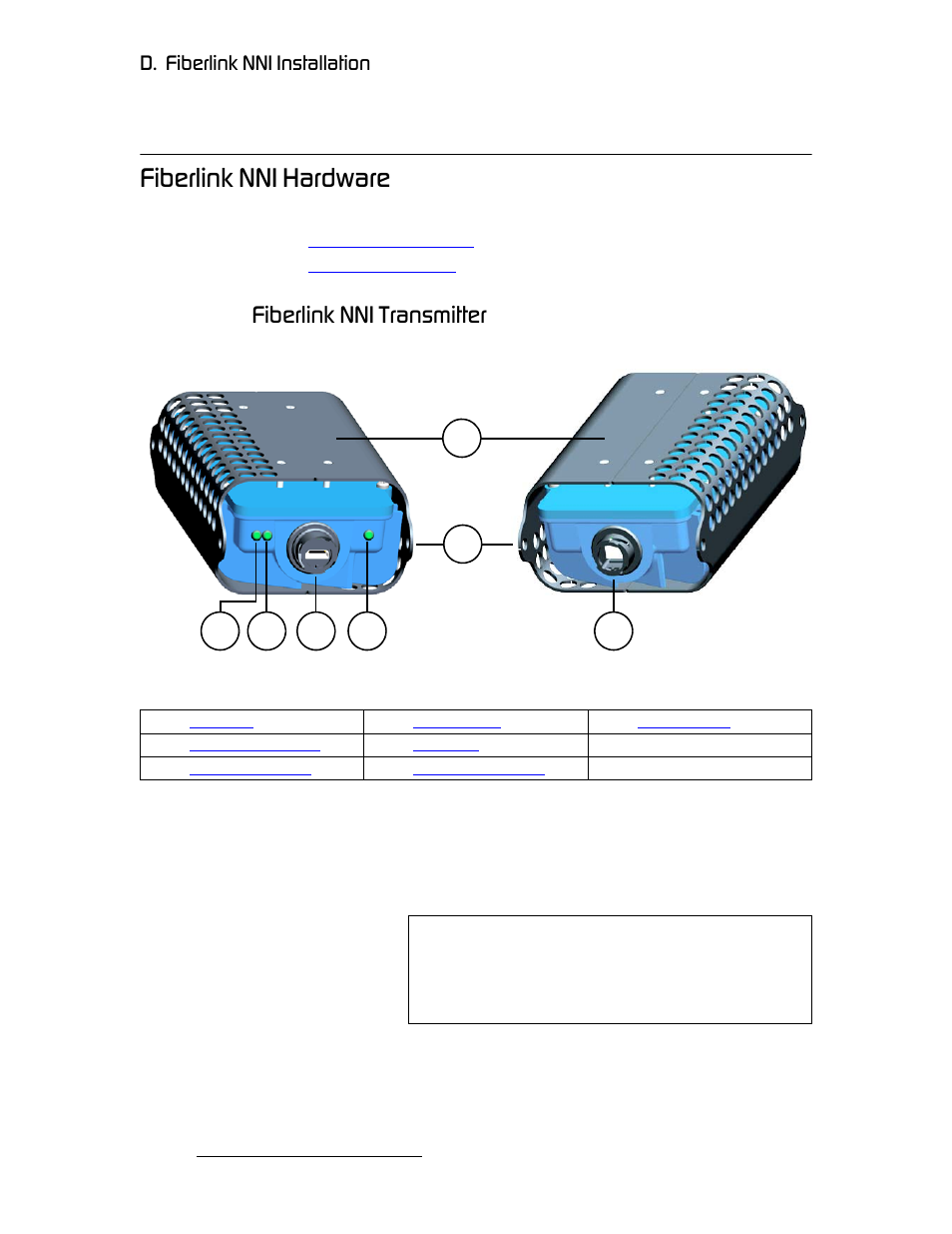 Fiberlink nni hardware, Fiberlink nni transmitter, Sect | Cáäéêäáåâ=kkf=e~кзп~кй, Cáäéêäáåâ=kkf=qк~елгбннйк, Ak==cáäéêäáåâ=kkf=fåëí~дд~нбзе | Barco DX-700 User Manual | Page 208 / 230