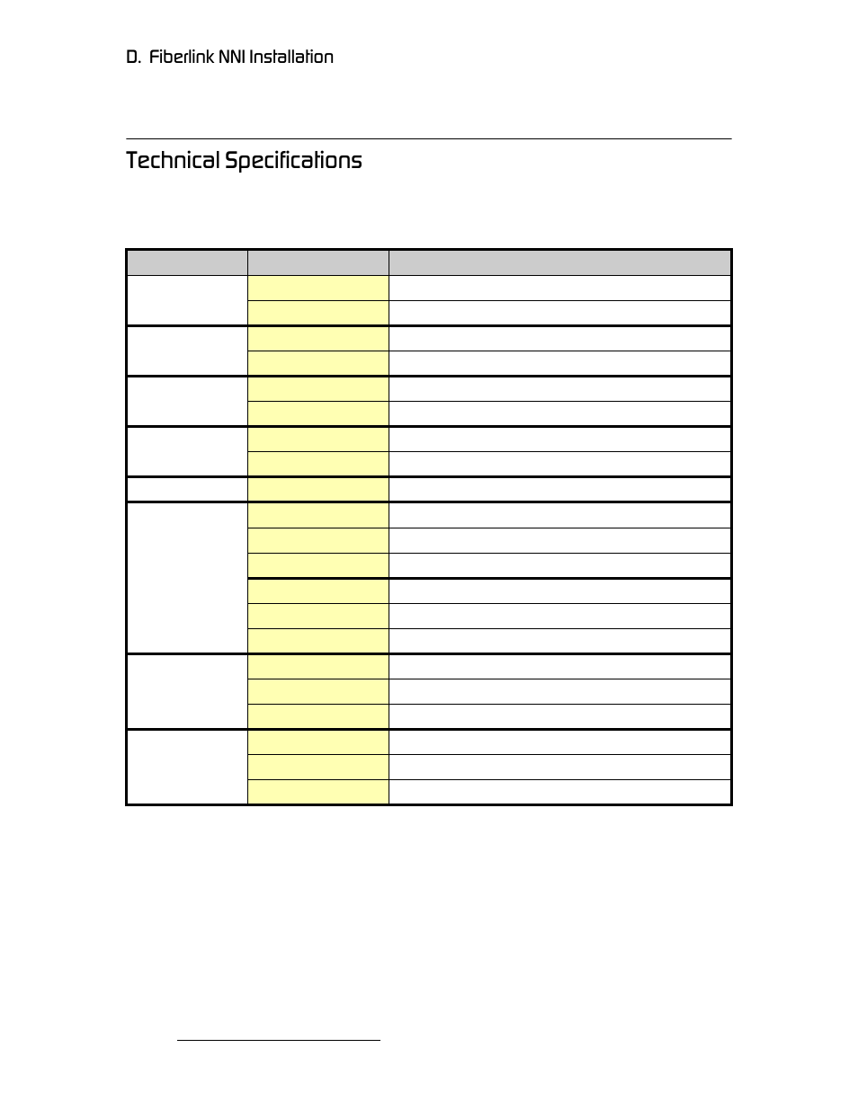 Technical specifications, Qéåüåáå~ä=pééåáñáå~нбзел, Ak==cáäéêäáåâ=kkf=fåëí~дд~нбзе | Barco DX-700 User Manual | Page 218 / 230