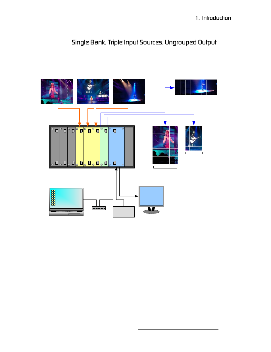 Nk==fåíêççìåíáçå, Connectivity diagrams | Barco DX-700 User Manual | Page 31 / 230