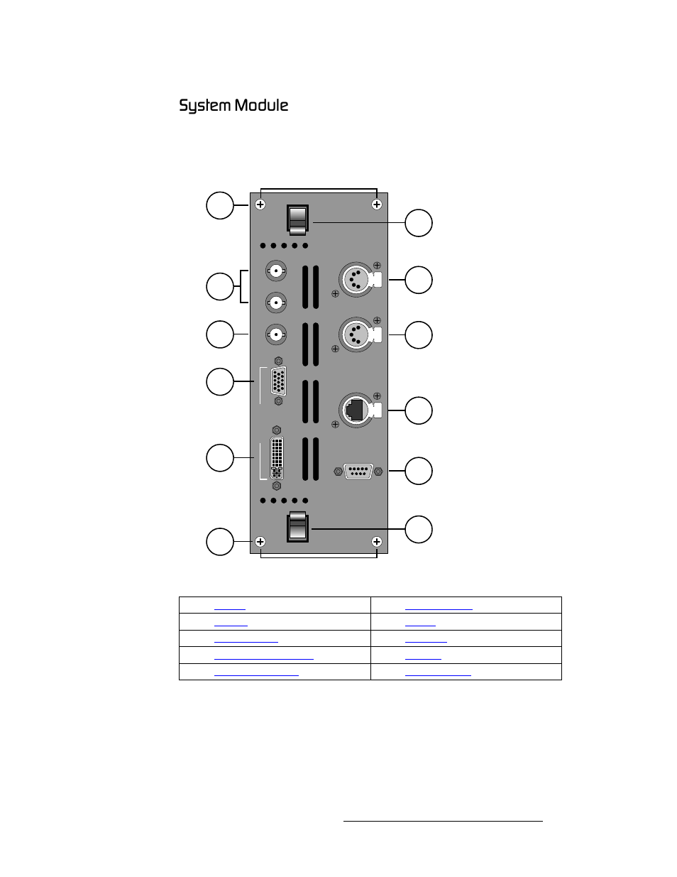 System module, System, Module | Póëíéã=jççìäé, Hardware orientation | Barco DX-700 User Manual | Page 51 / 230