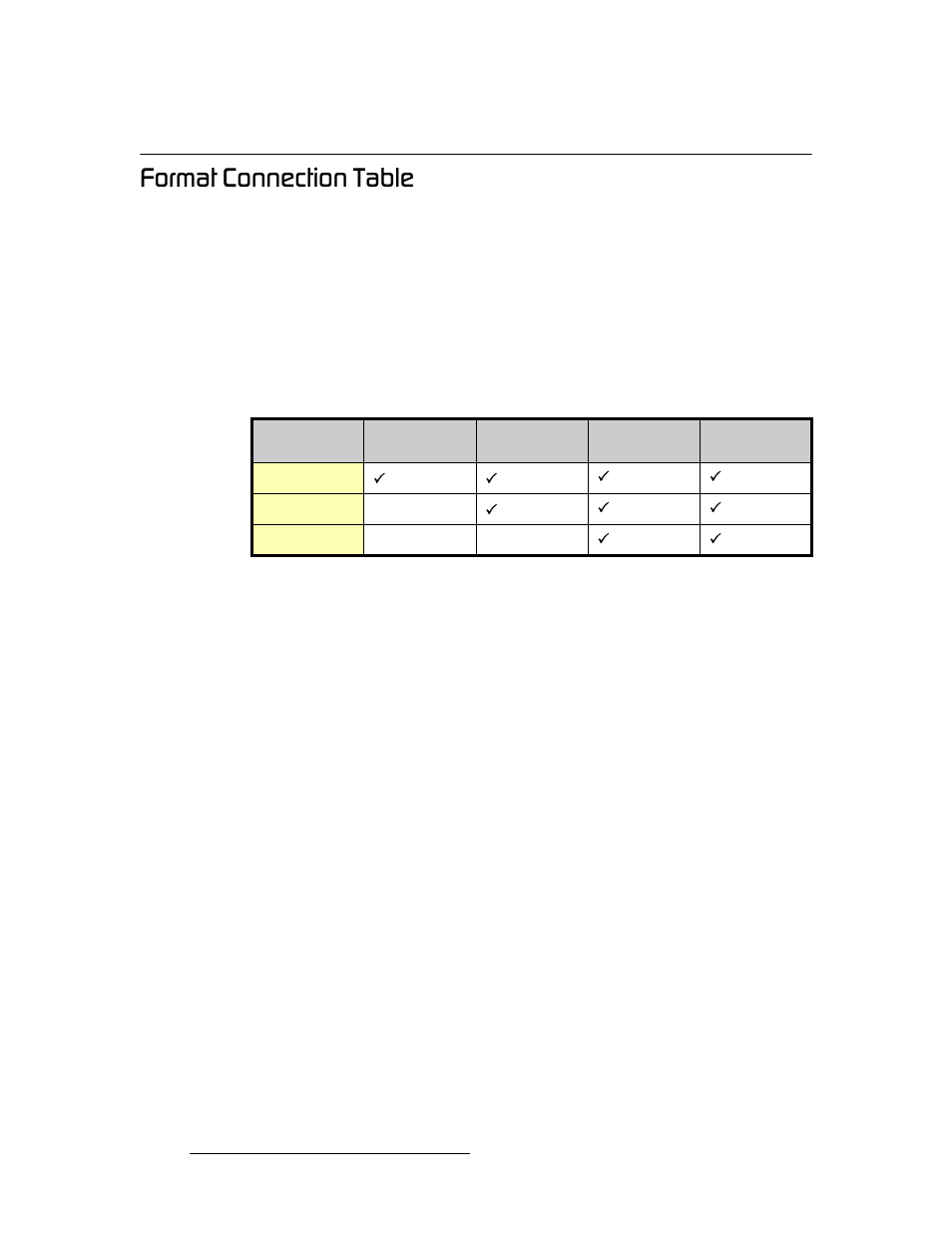 Format connection table, Format, Connection table | Format connection, Table, Cçêã~н=`зеейенбзе=q~ääé, Installation | Barco DX-700 User Manual | Page 68 / 230