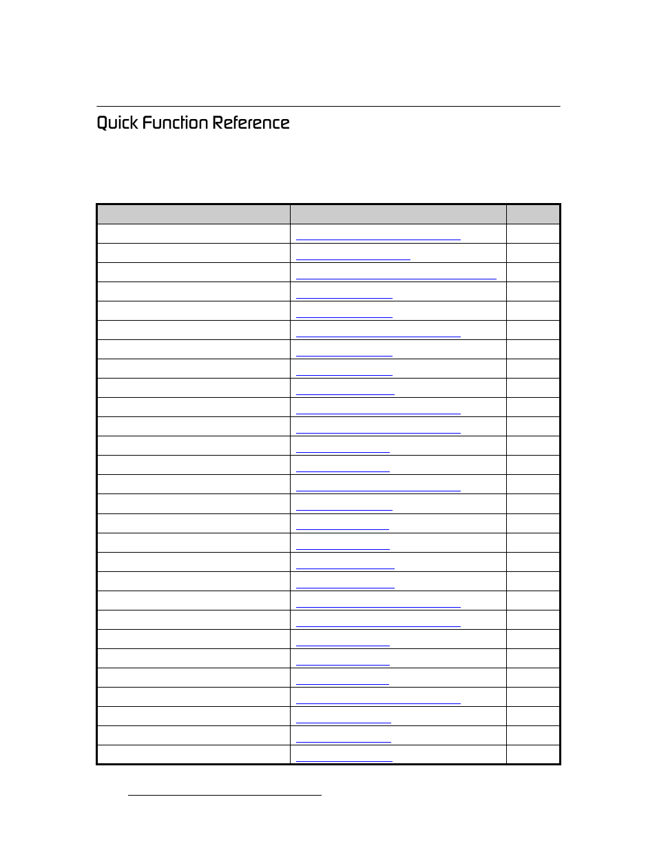Quick function reference, Nìáåâ=cìååíáçå=oéñéêéååé, Operation | Barco DX-700 User Manual | Page 72 / 230