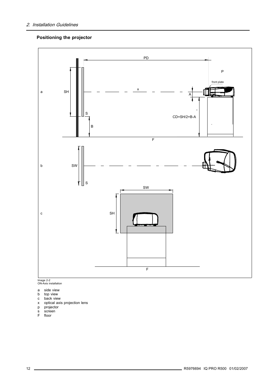 Installation guidelines | Barco R500 User Manual | Page 18 / 195