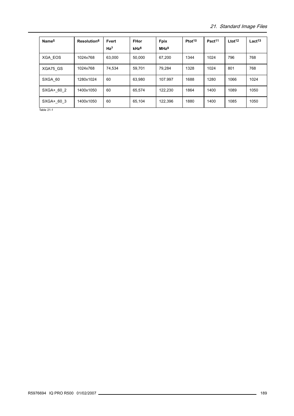 Standard image files | Barco R500 User Manual | Page 195 / 195