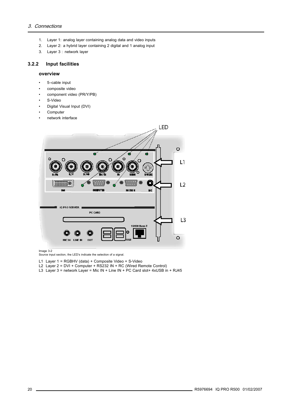 2 input facilities, Input facilities, Connections | Barco R500 User Manual | Page 26 / 195