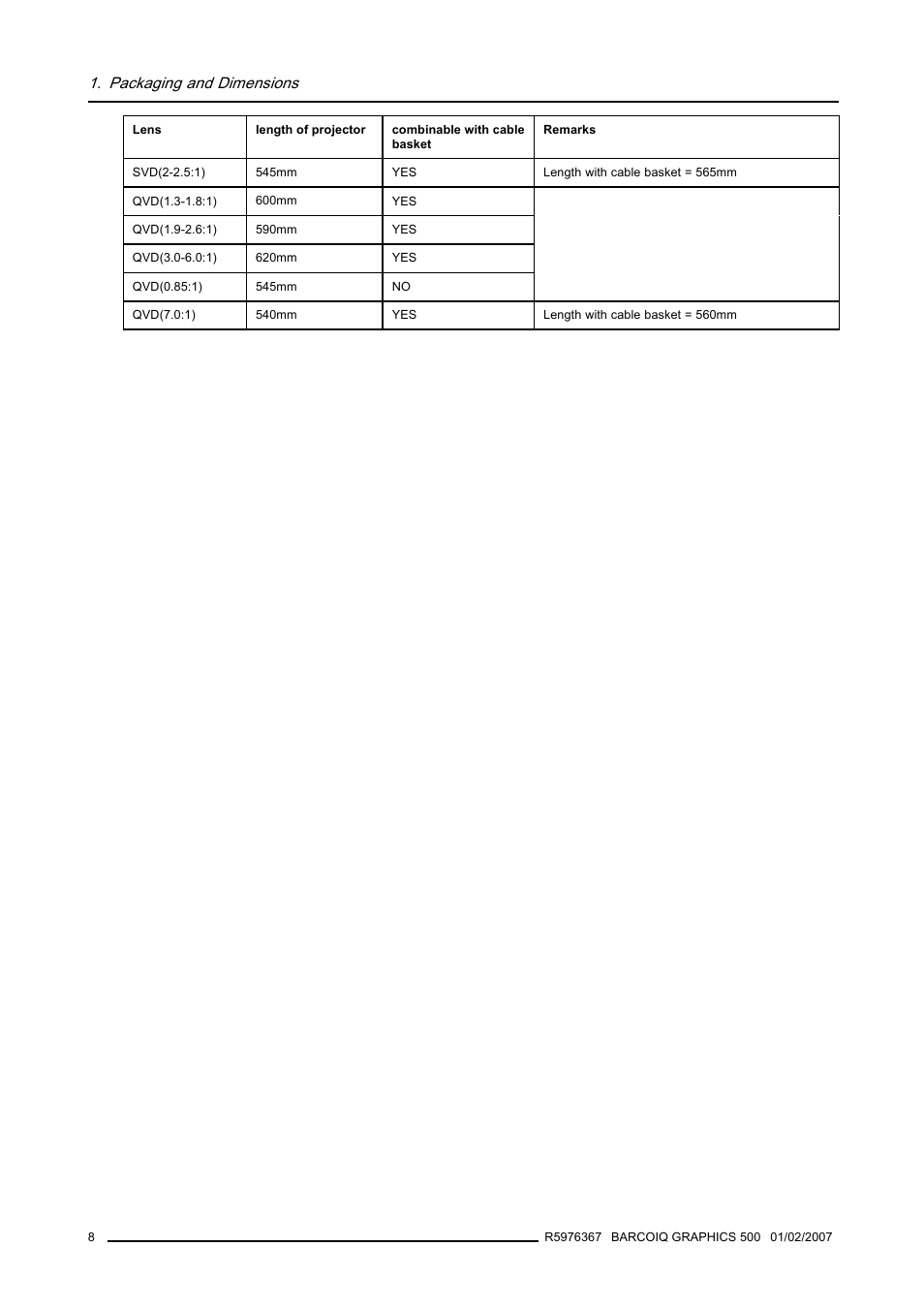 Packaging and dimensions | Barco GRAPHICS 500 R9002930 User Manual | Page 12 / 143