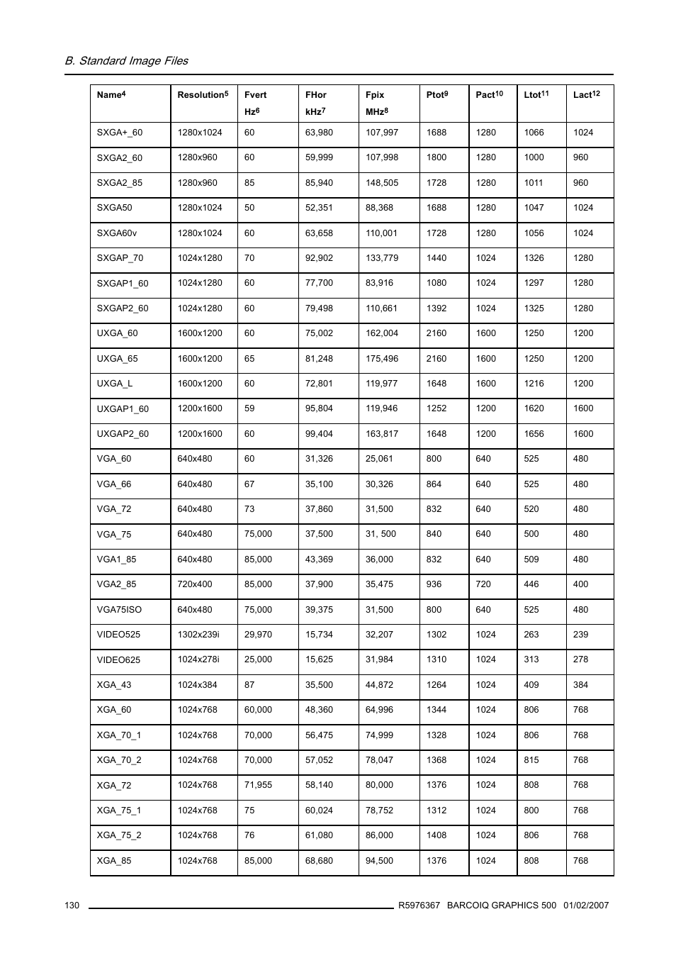 B. standard image files | Barco GRAPHICS 500 R9002930 User Manual | Page 134 / 143