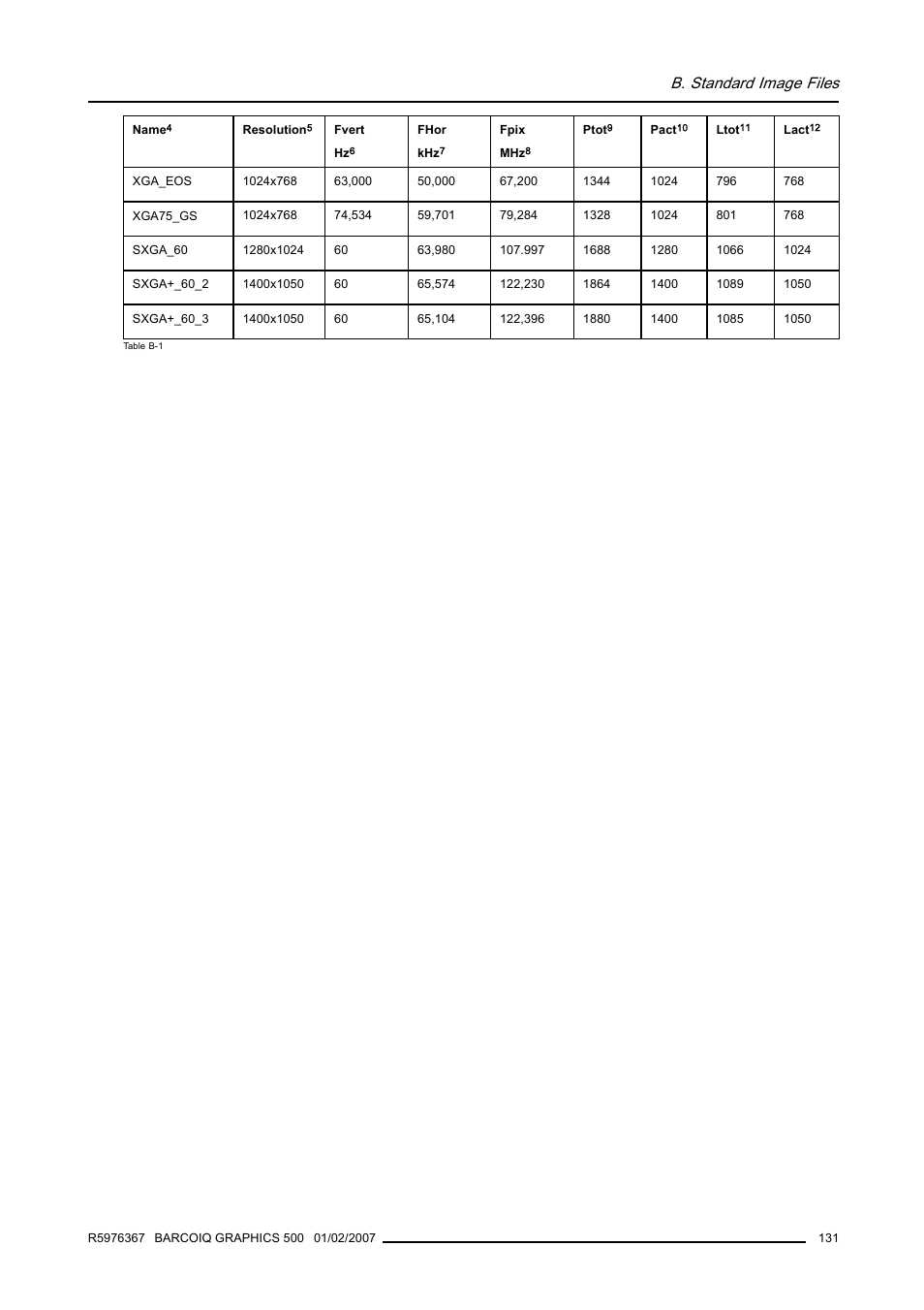 B. standard image files | Barco GRAPHICS 500 R9002930 User Manual | Page 135 / 143