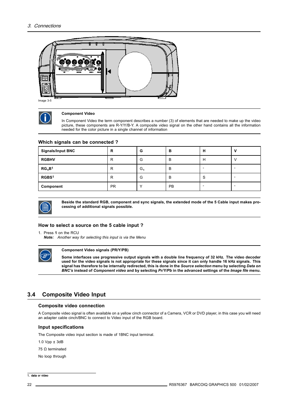 4 composite video input, Composite video input, Connections | Barco GRAPHICS 500 R9002930 User Manual | Page 26 / 143